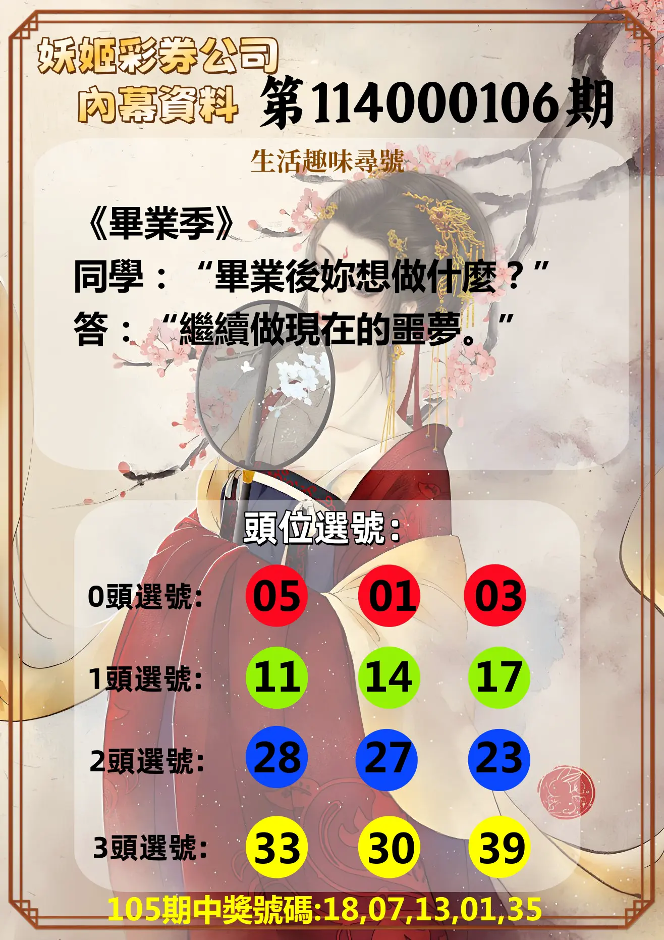 今彩539第114000106期妖姬彩券公司內幕資料