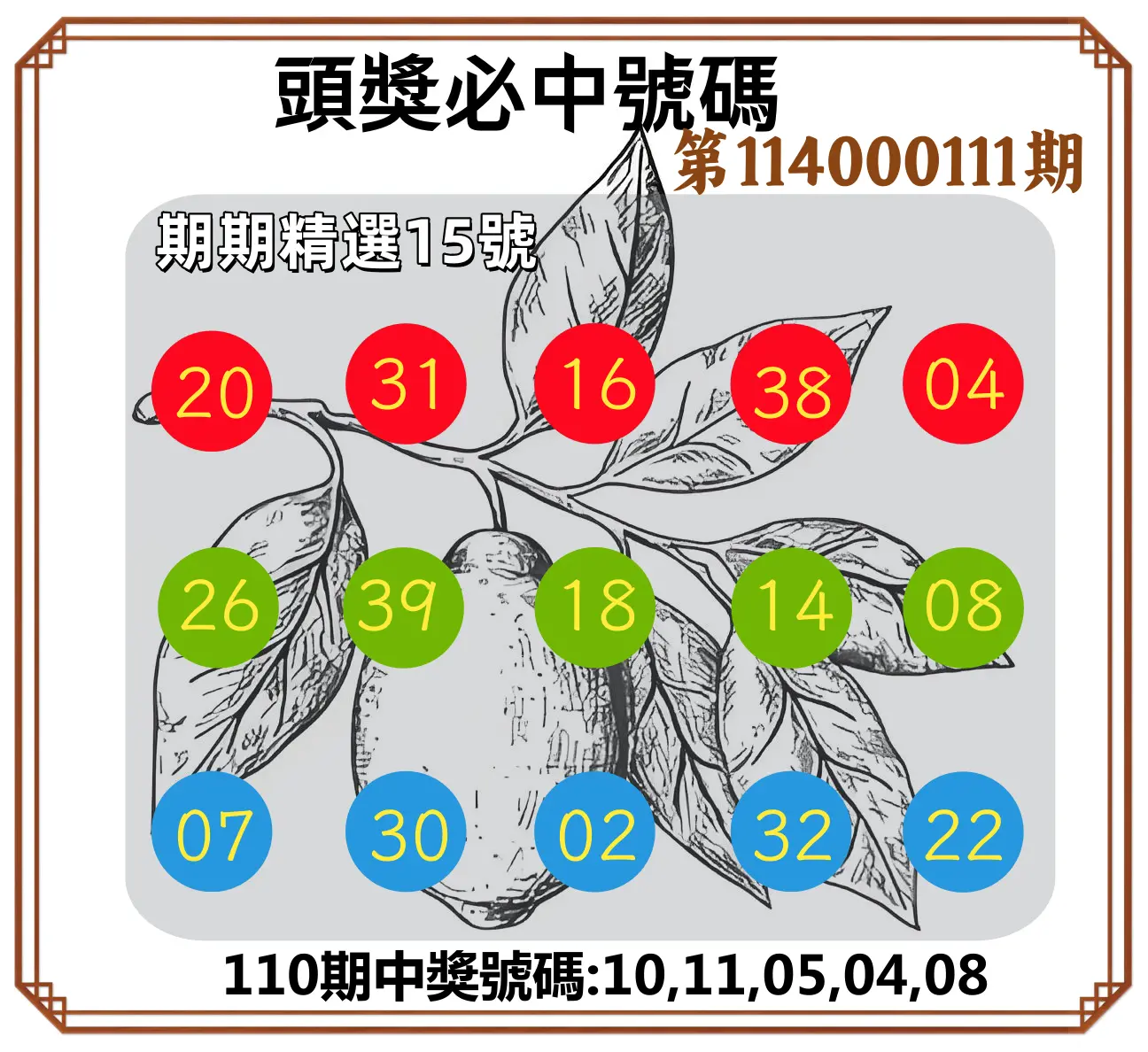 今彩539第114000111期頭獎號碼