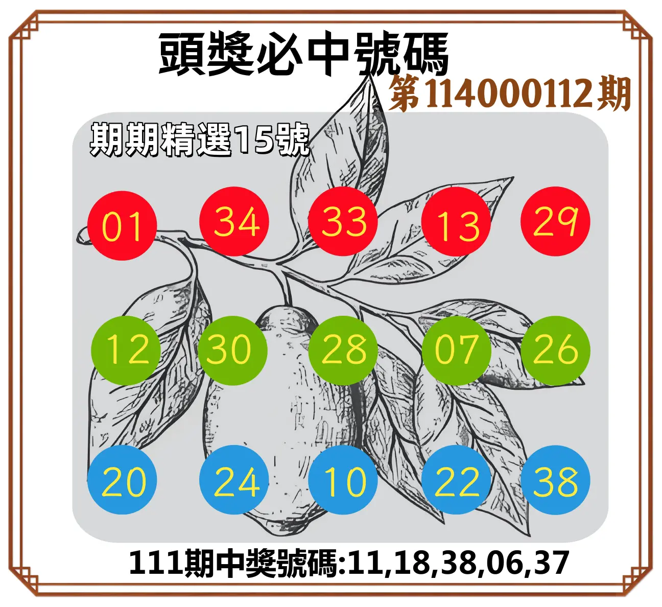 今彩539第114000112期頭獎號碼