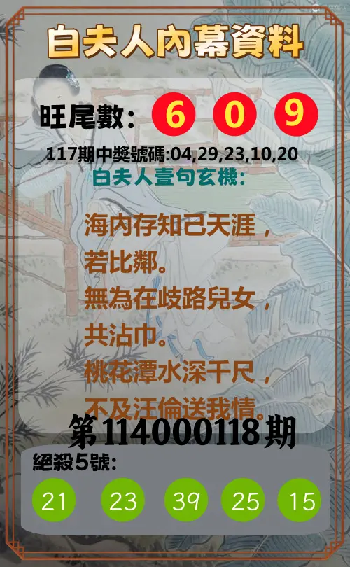 今彩539第114000118期白夫人內幕資料