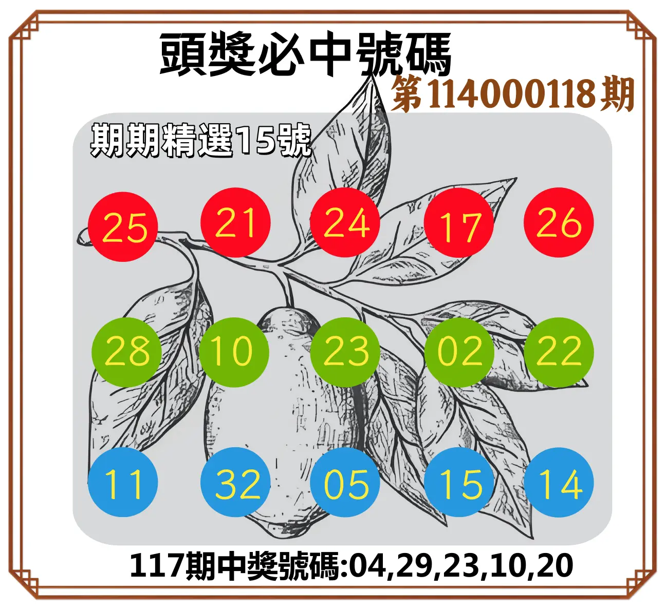 今彩539第114000118期頭獎號碼