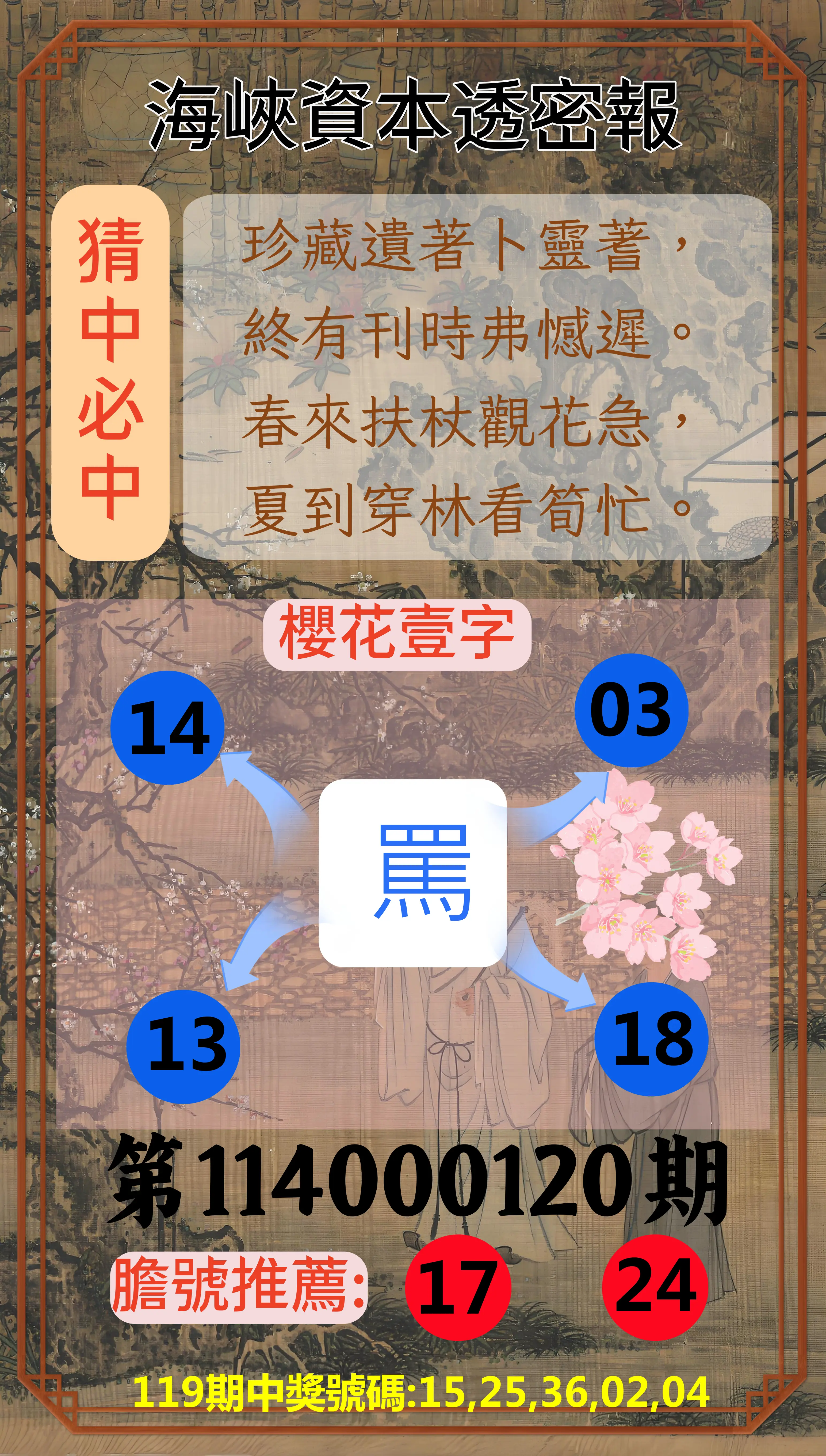 今彩539第114000120期海峽資本透密報