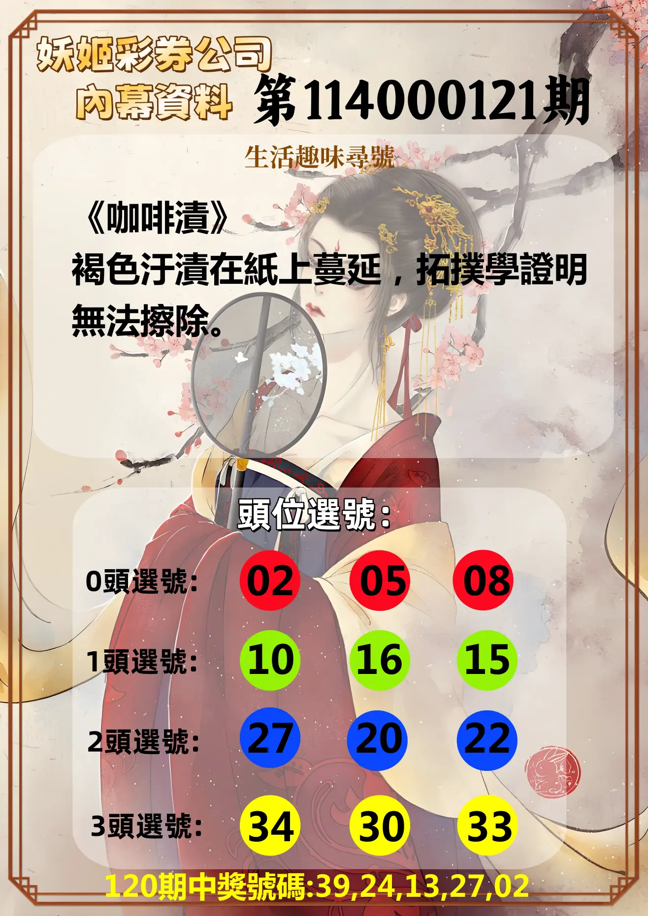 今彩539第114000121期妖姬彩券公司內幕資料