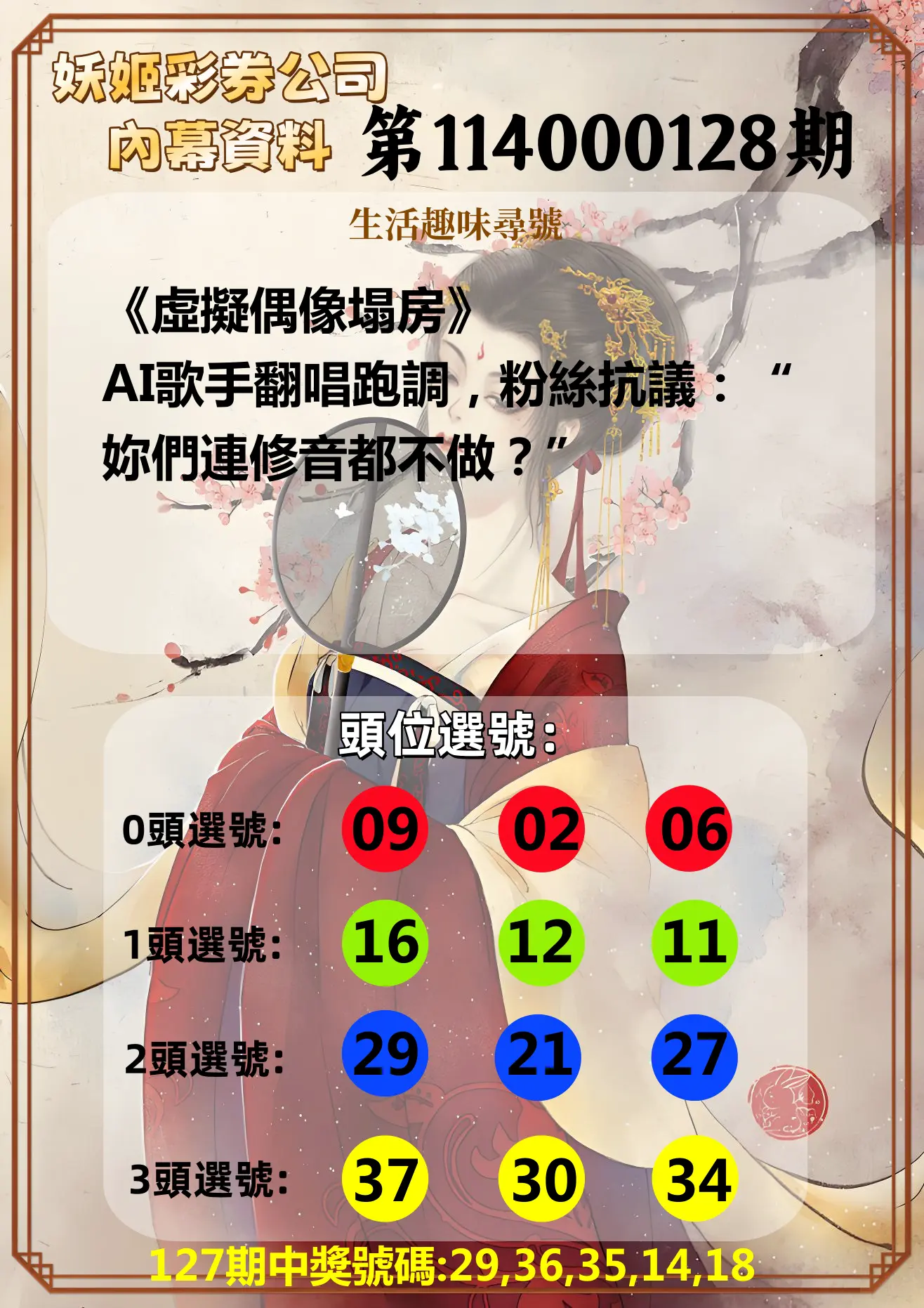 今彩539第114000128期妖姬彩券公司內幕資料