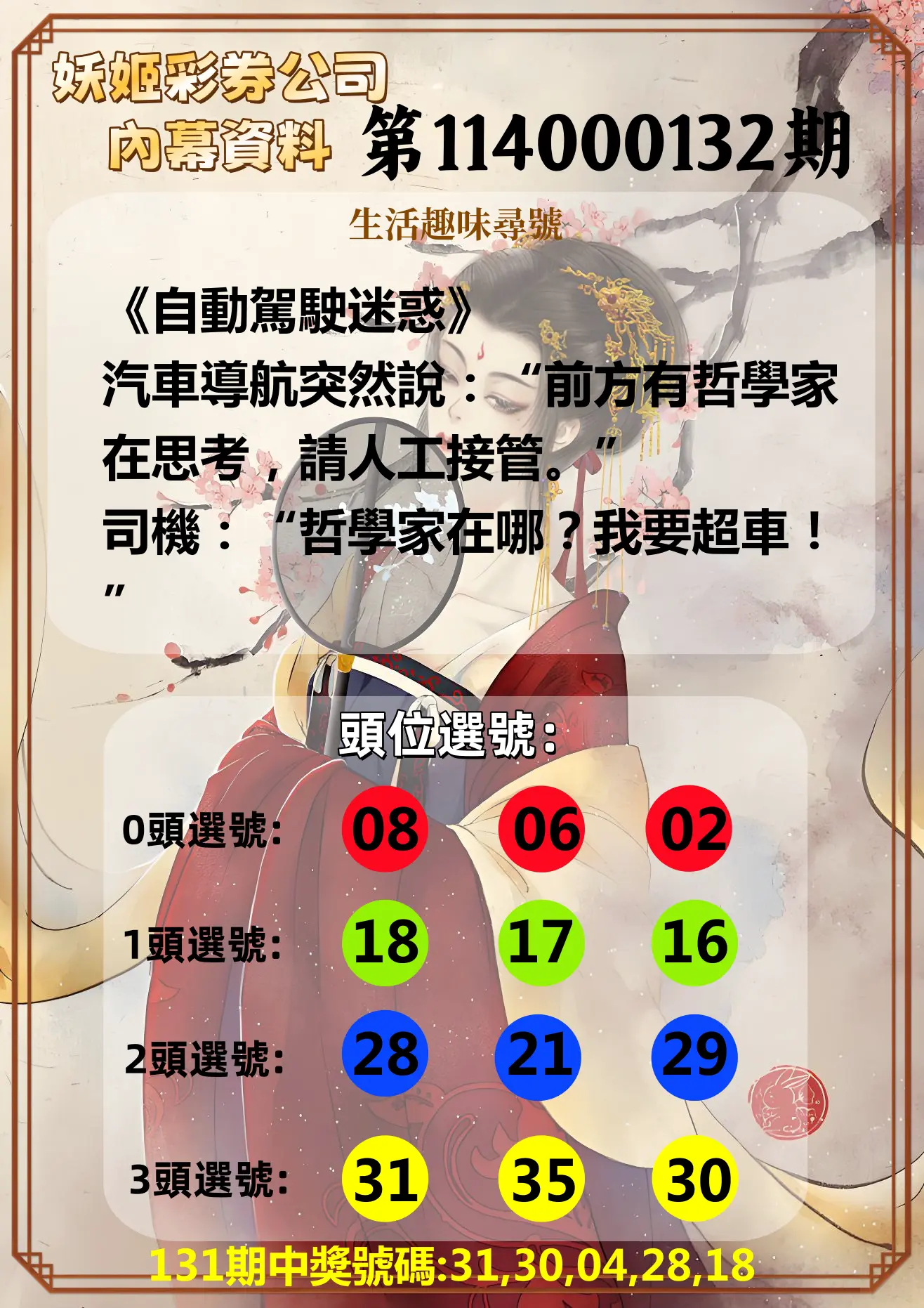 今彩539第114000132期妖姬彩券公司內幕資料