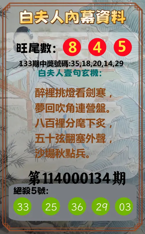 今彩539第114000134期白夫人內幕資料