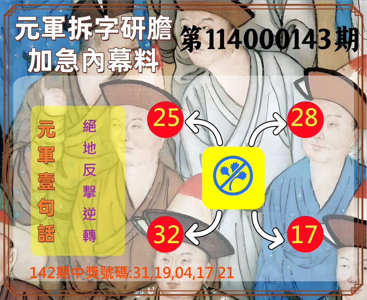 今彩539第114000143期元軍拆字研膽加急內幕料