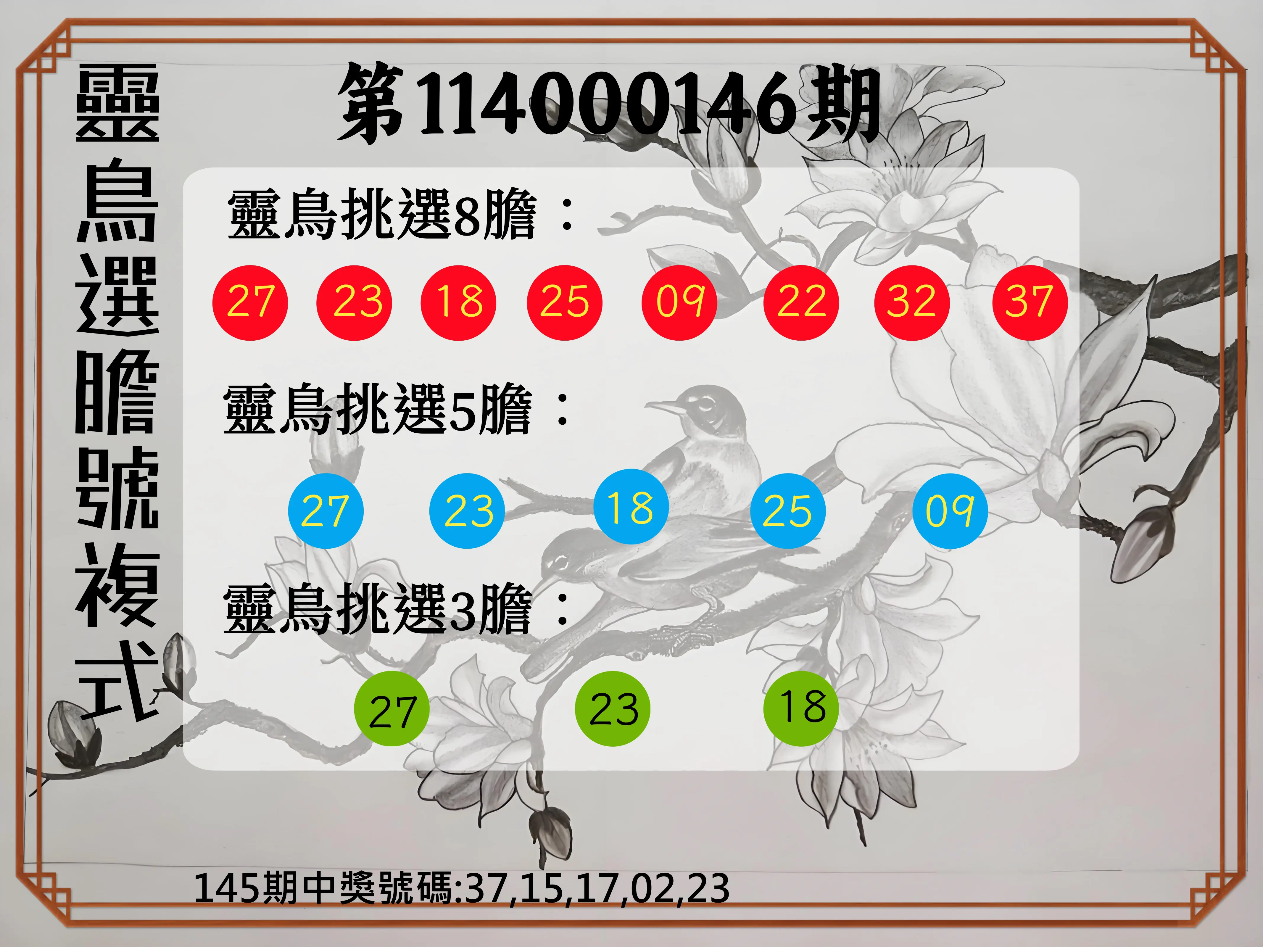 今彩539第114000146期靈鳥選膽號複式