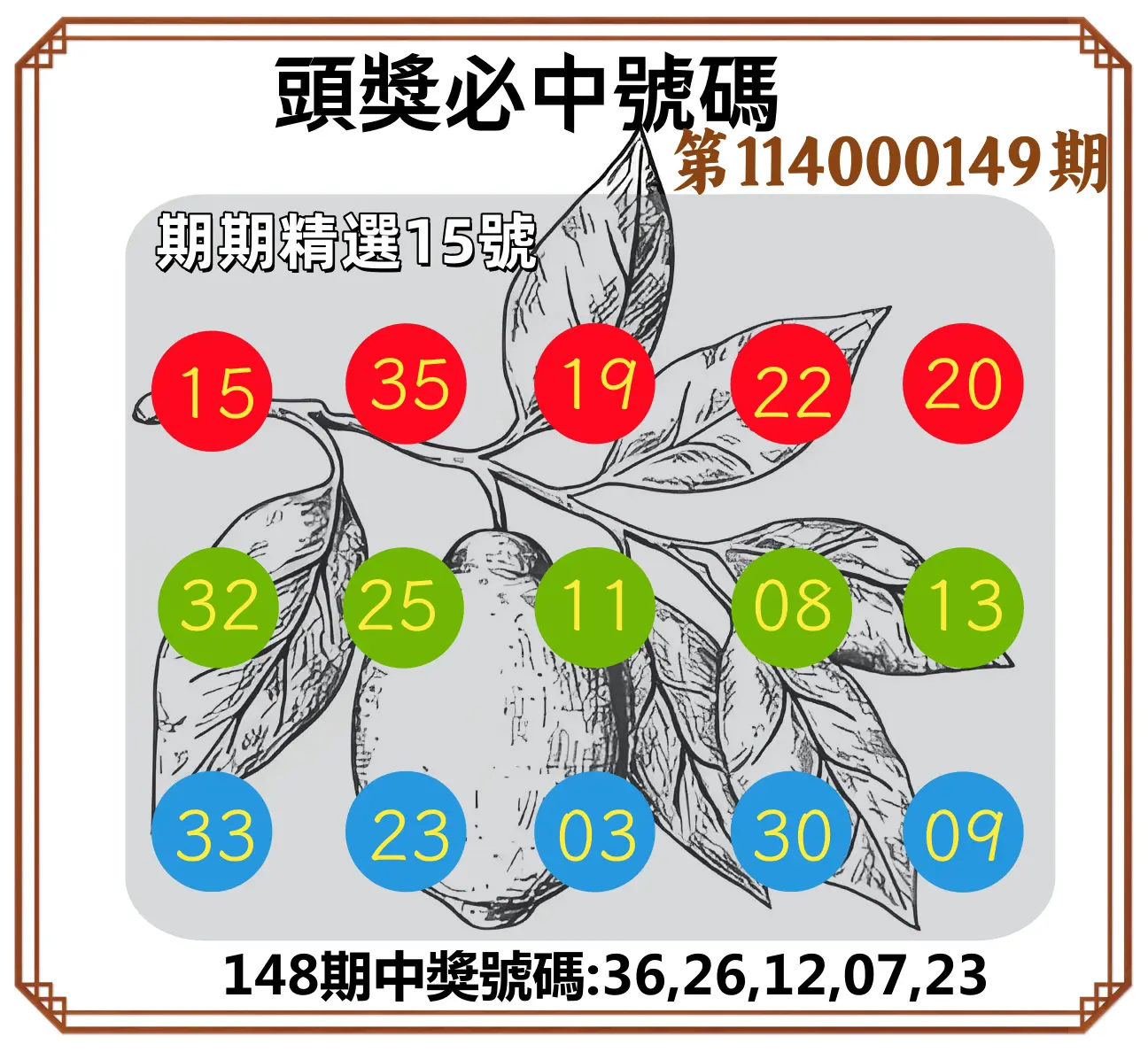 今彩539第114000149期頭獎號碼