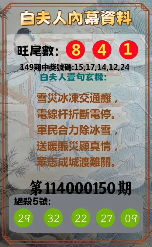 今彩539第114000150期白夫人內幕資料