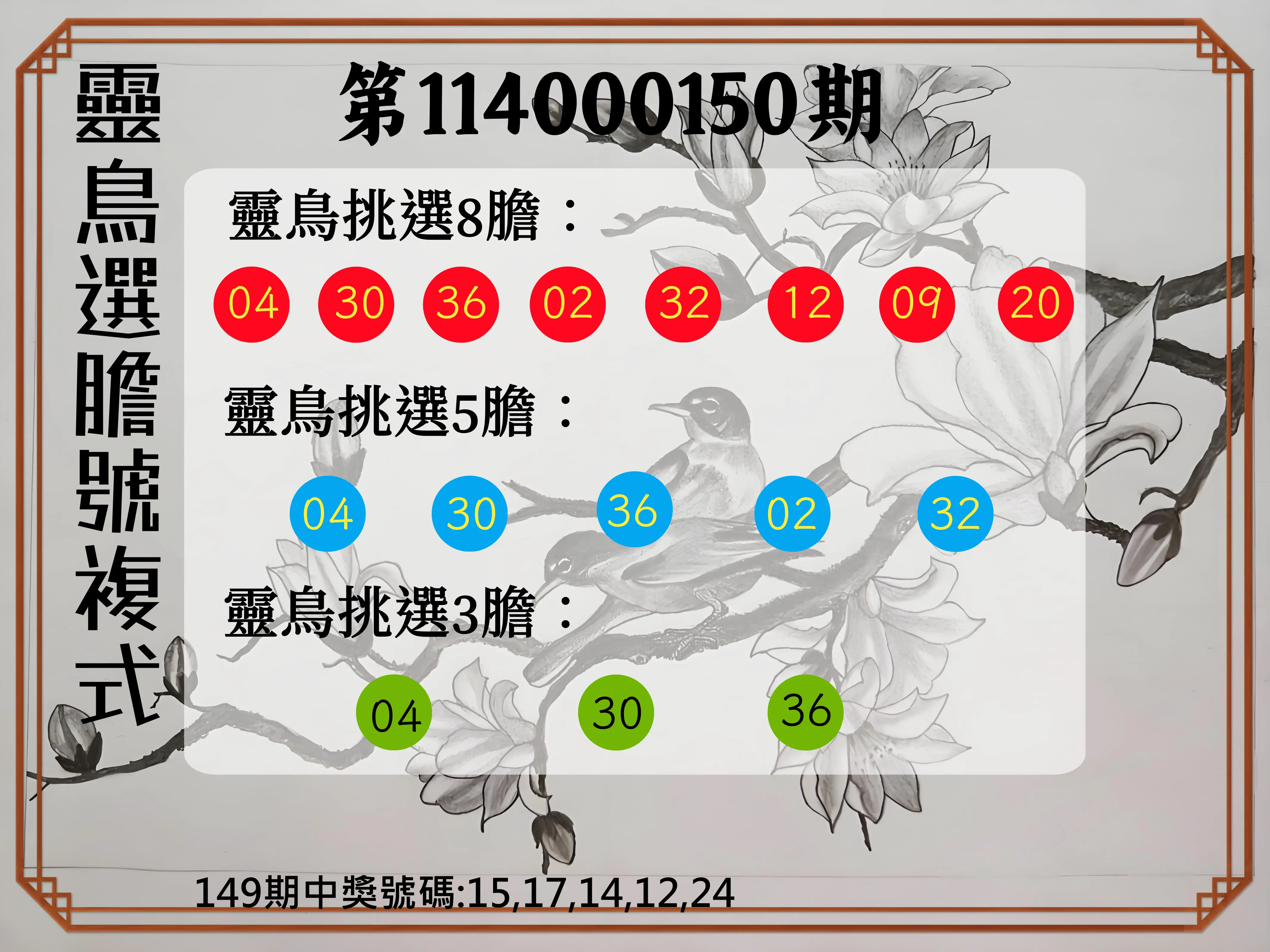 今彩539第114000150期靈鳥選膽號複式