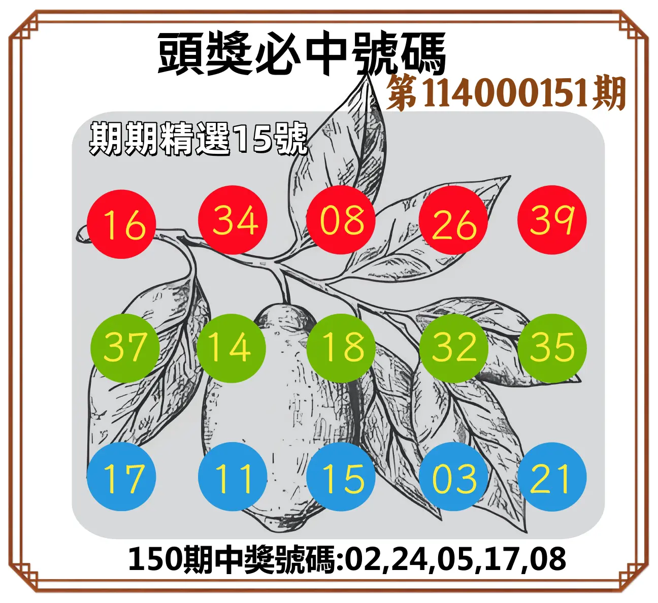 今彩539第114000151期頭獎號碼
