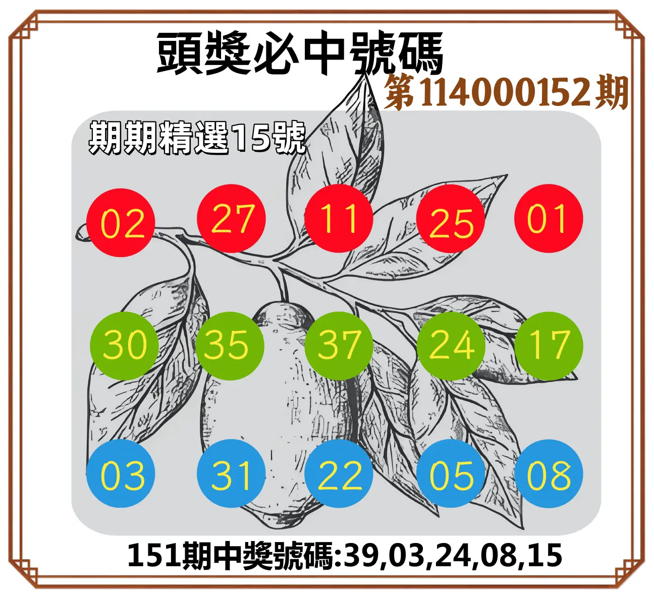 今彩539第114000152期頭獎號碼