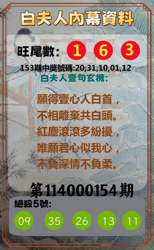 今彩539第114000154期白夫人內幕資料
