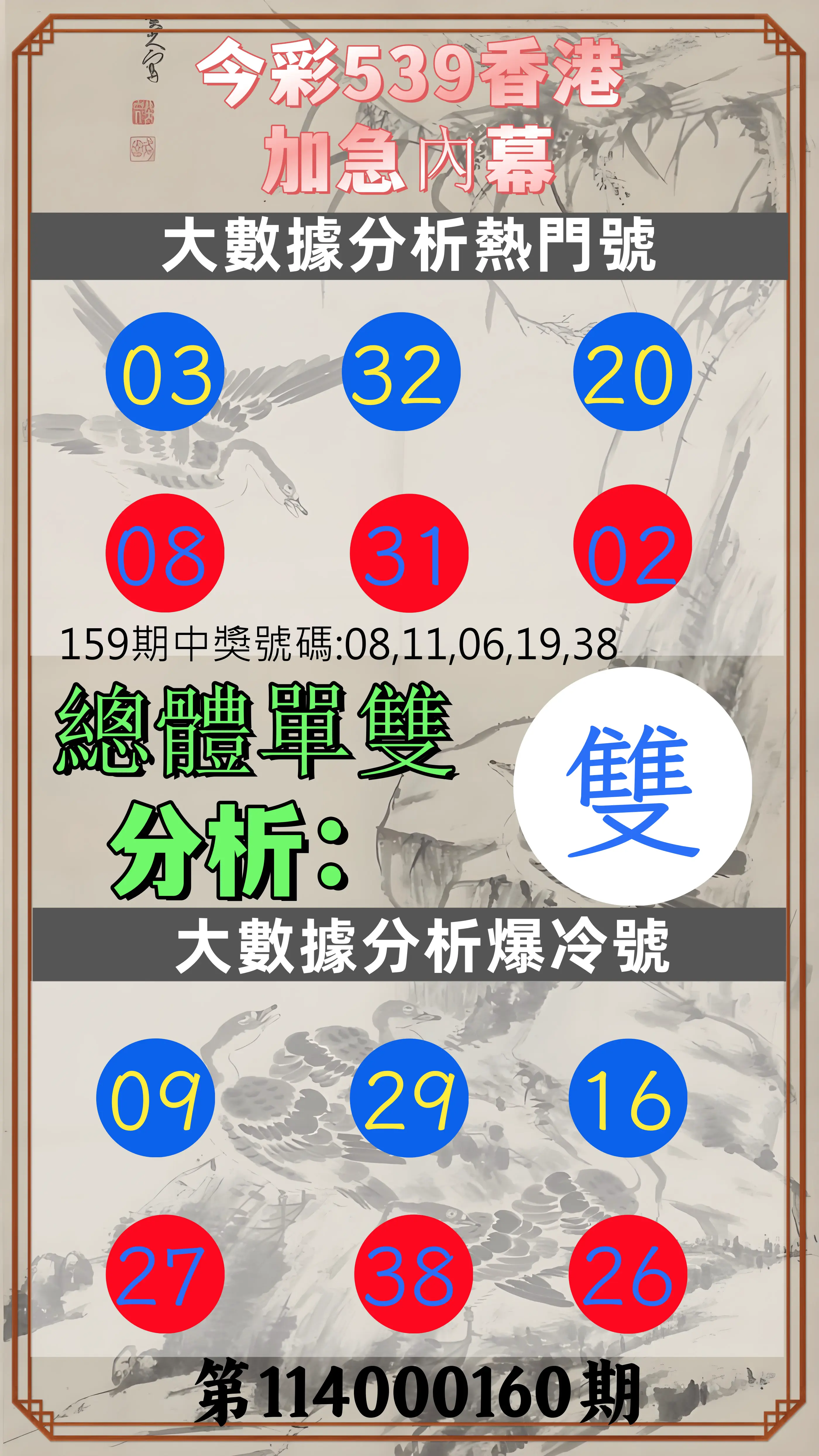 今彩539第114000160期(07/03)今彩539香港加急內幕