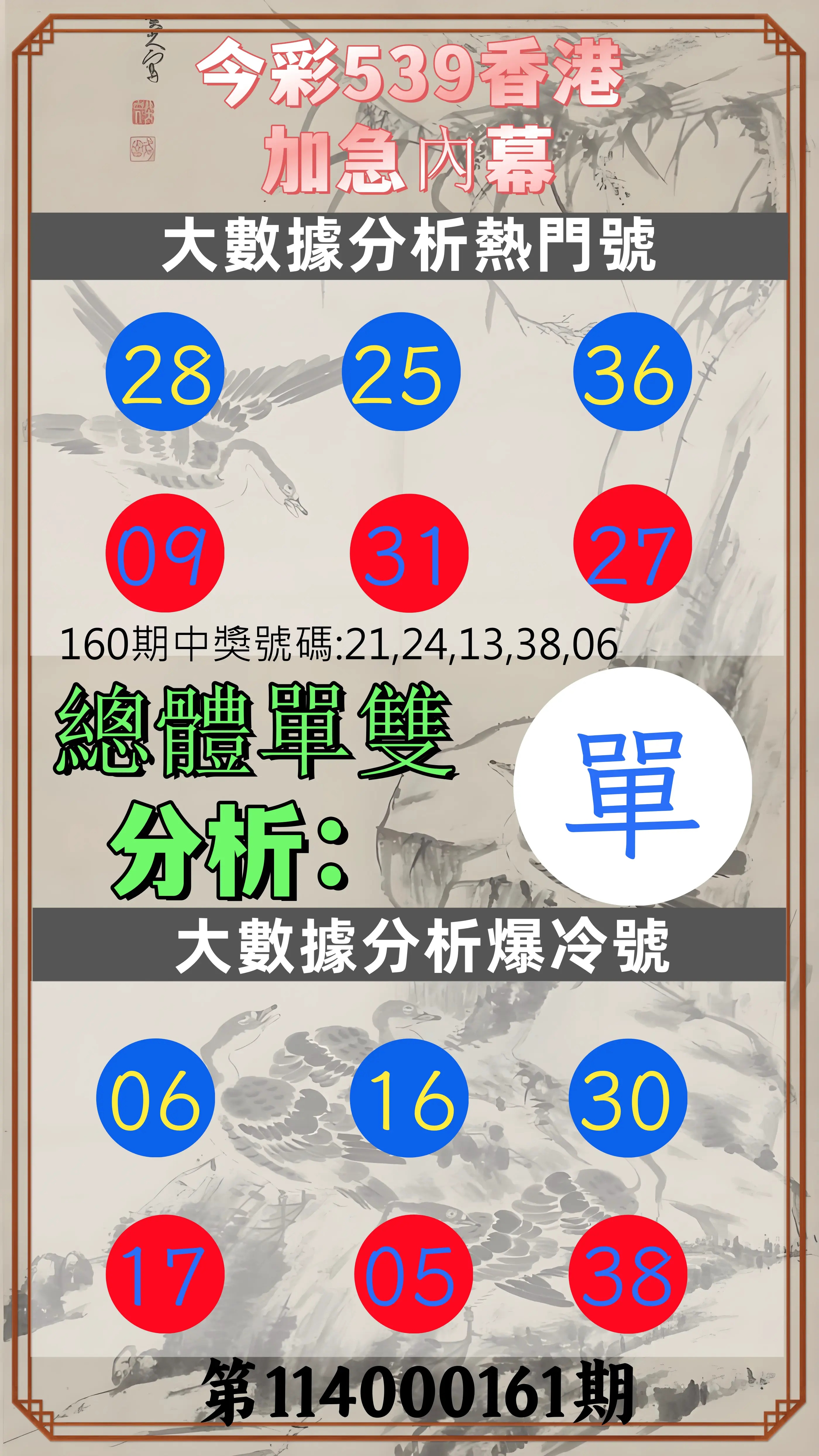 今彩539第114000161期(07/04)今彩539香港加急內幕
