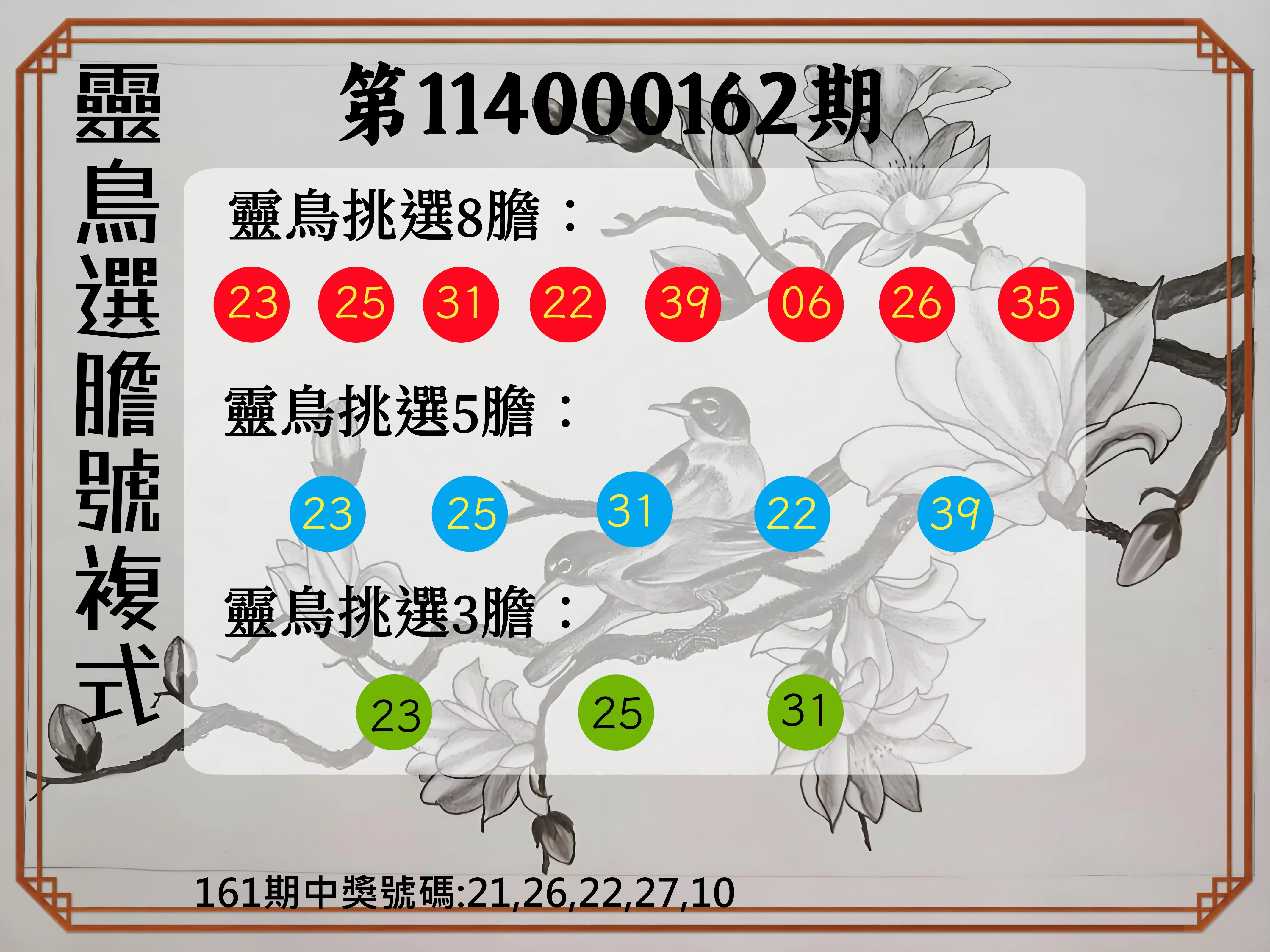今彩539第114000162期(07/04)靈鳥選膽號複式