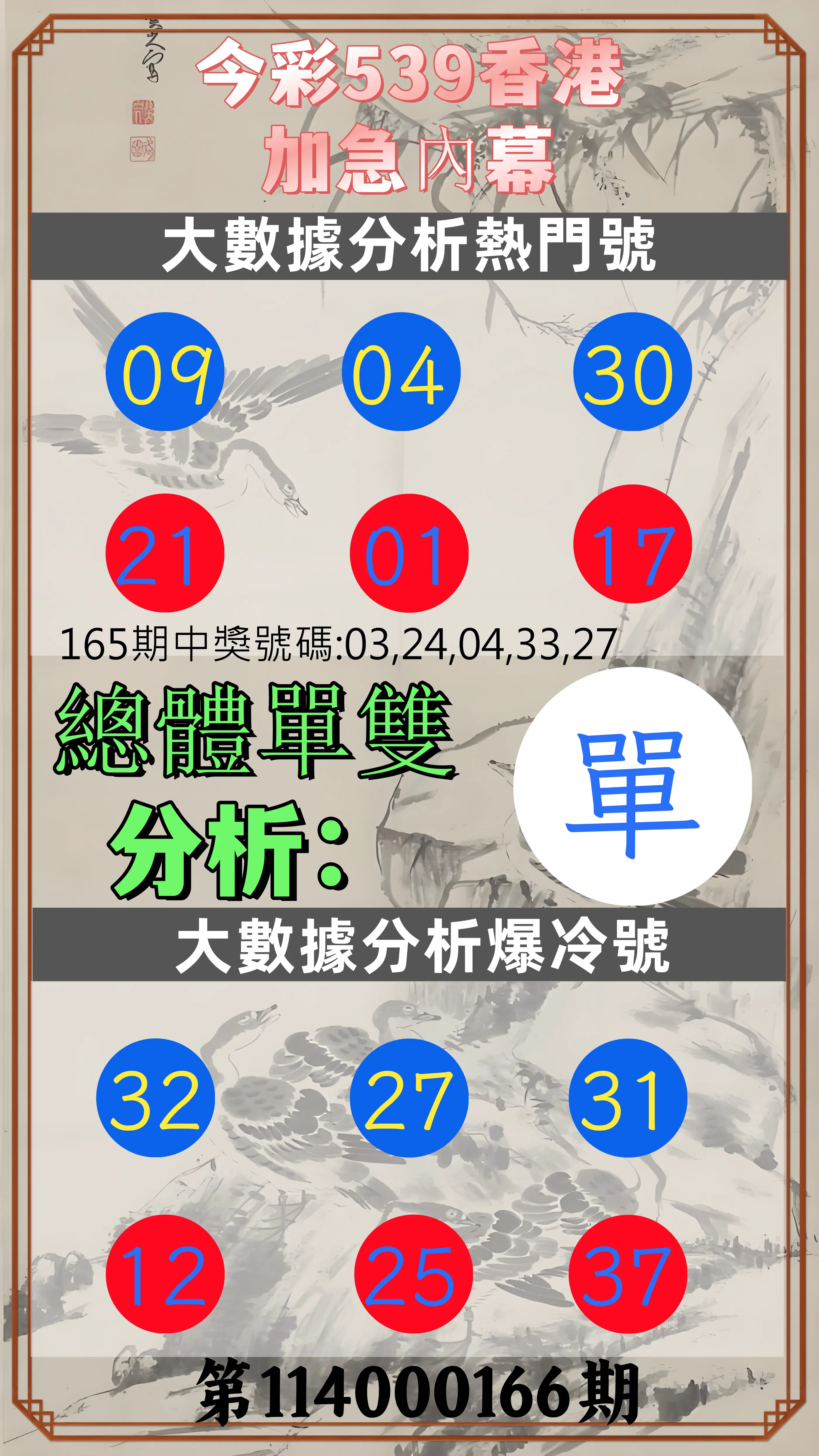 今彩539第114000166期(07/09)今彩539香港加急內幕