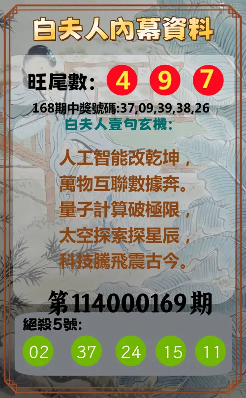 今彩539第114000169期(07/12)白夫人內幕資料