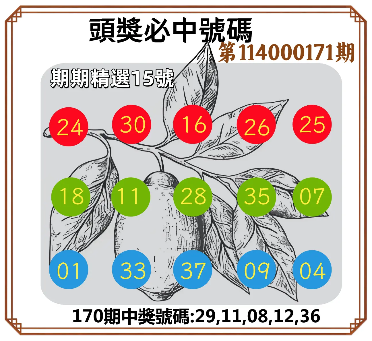 今彩539第114000171期(07/15)頭獎號碼