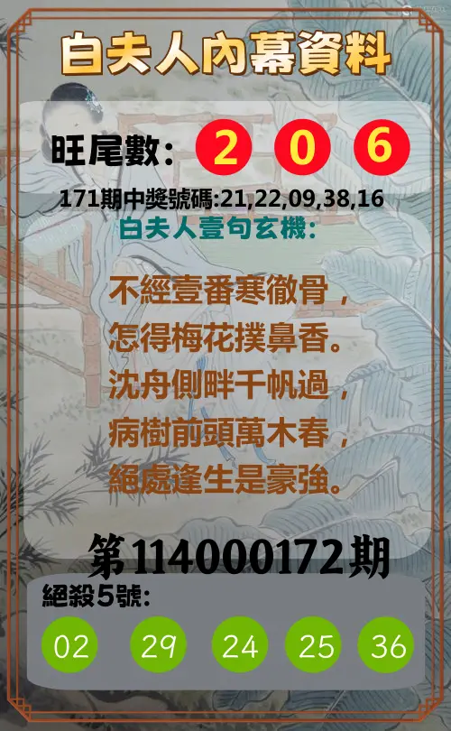 今彩539第114000172期(07/16)白夫人內幕資料