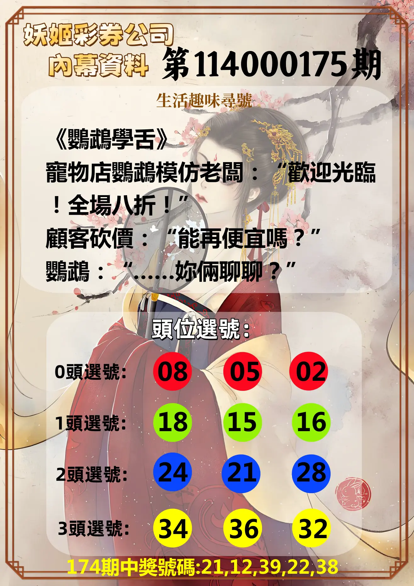 今彩539第114000175期(07/19)妖姬彩券公司內幕資料