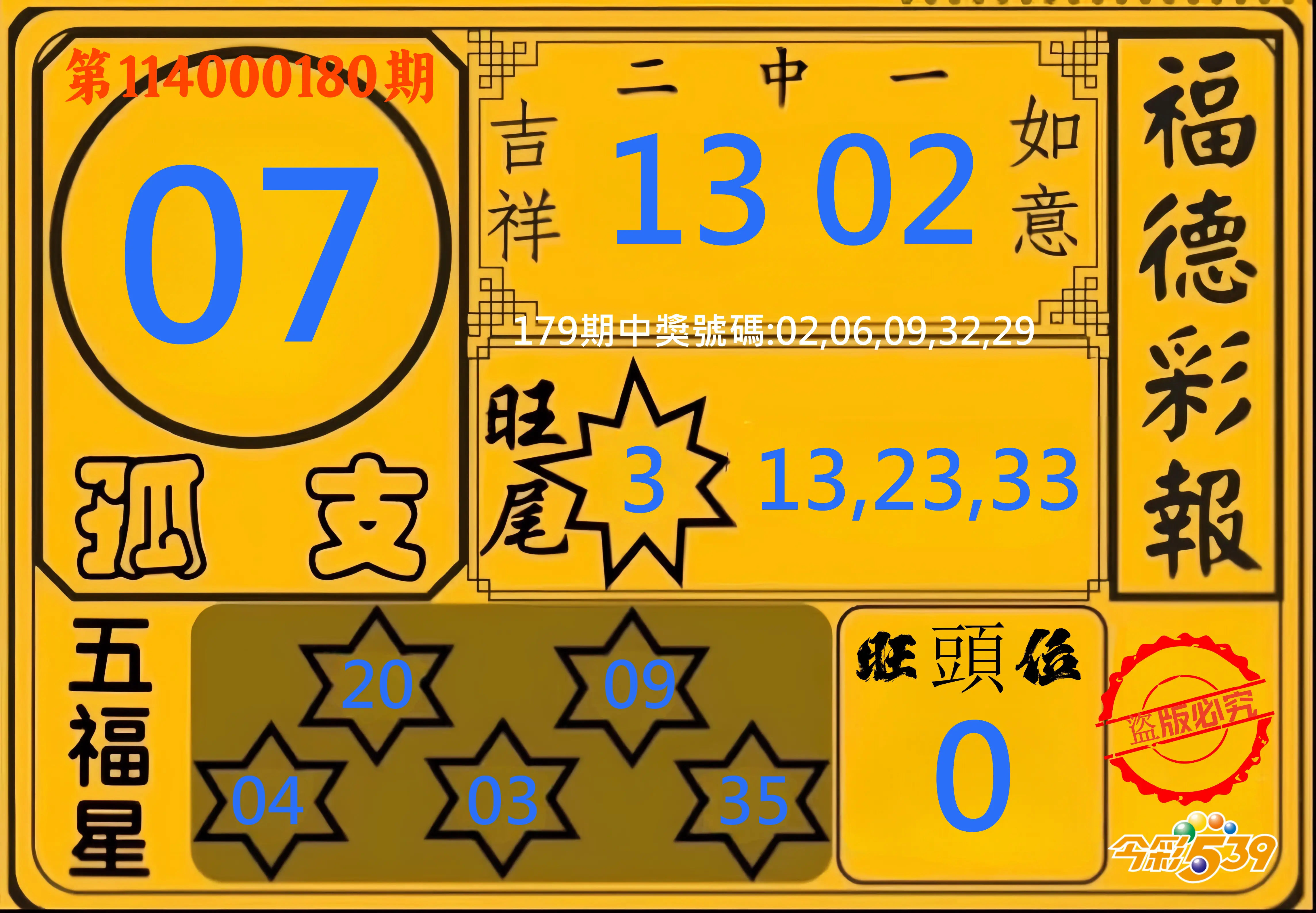 今彩539第114000180期(07/25)今彩539德福彩報牌預測