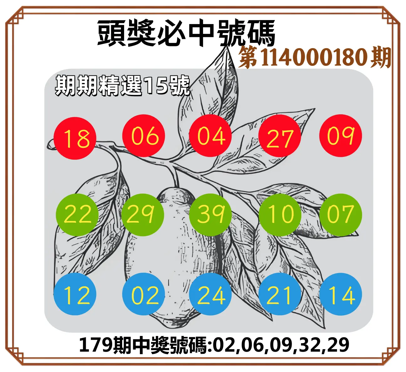 今彩539第114000180期(07/25)頭獎號碼