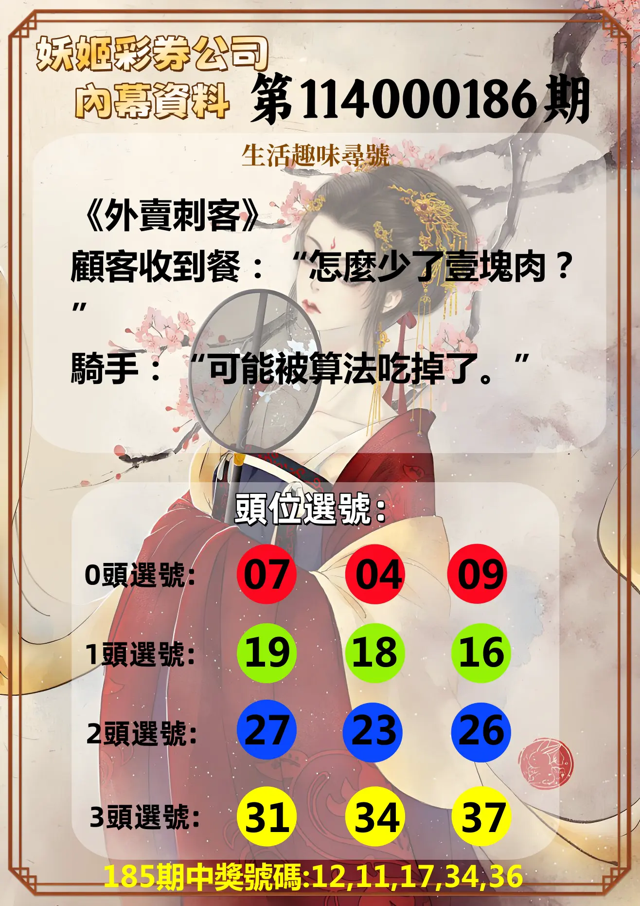 今彩539第114000186期(08/01)妖姬彩券公司內幕資料