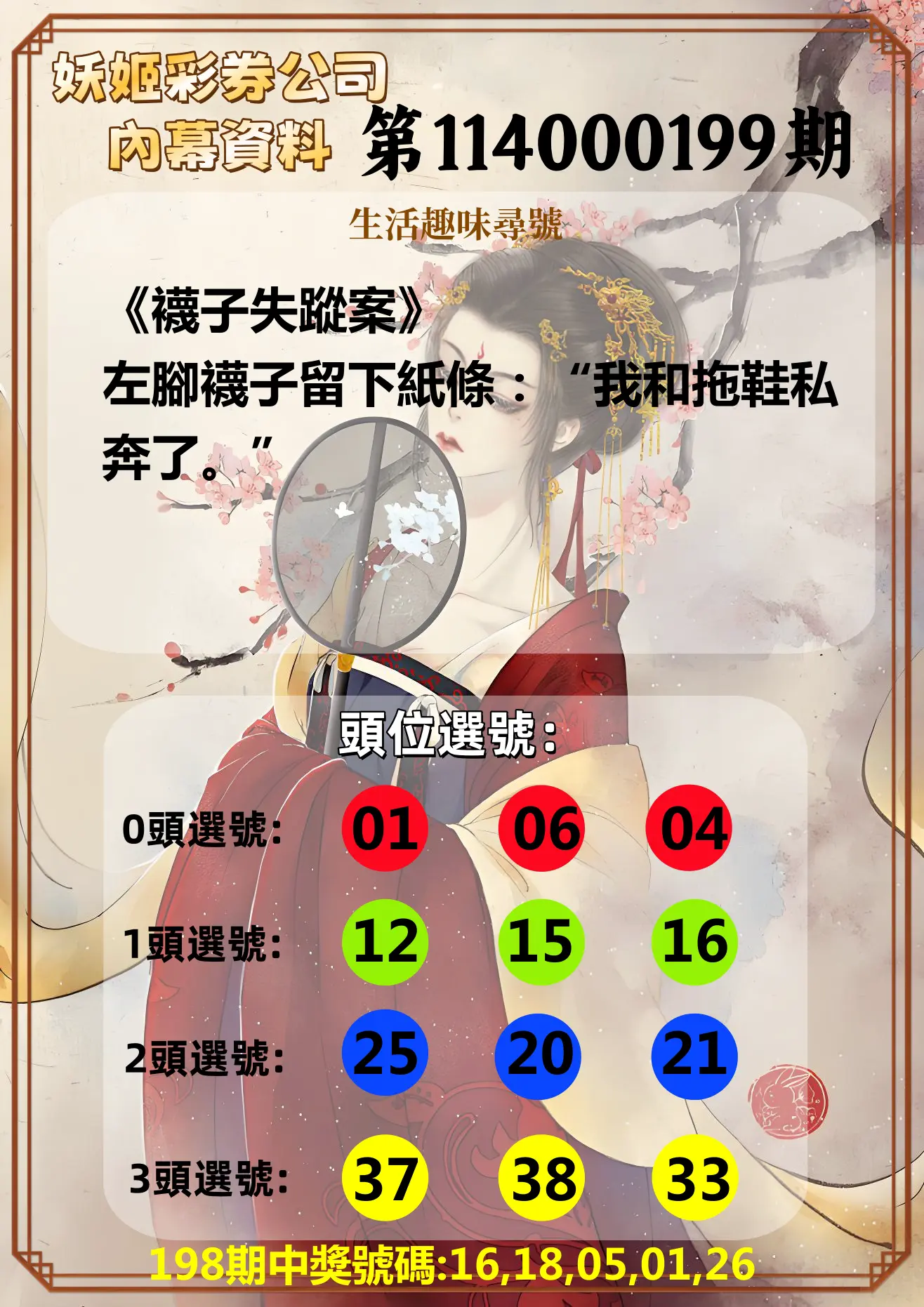 今彩539第114000199期(08/16)妖姬彩券公司內幕資料