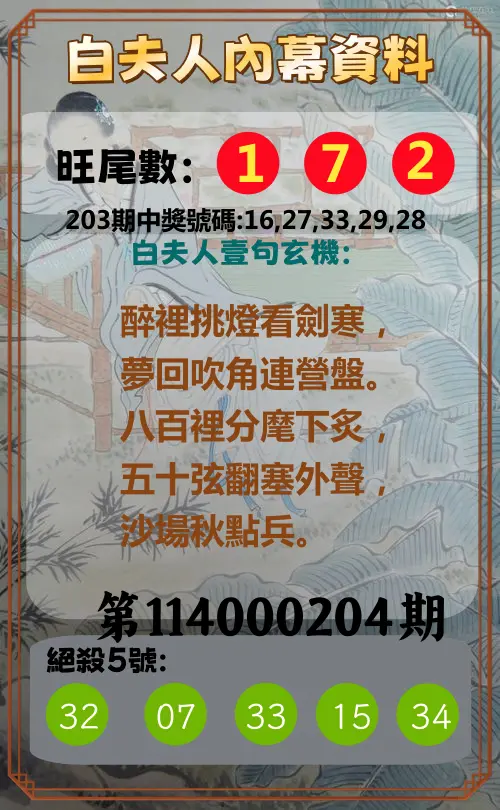 今彩539第114000204期(08/22)白夫人內幕資料