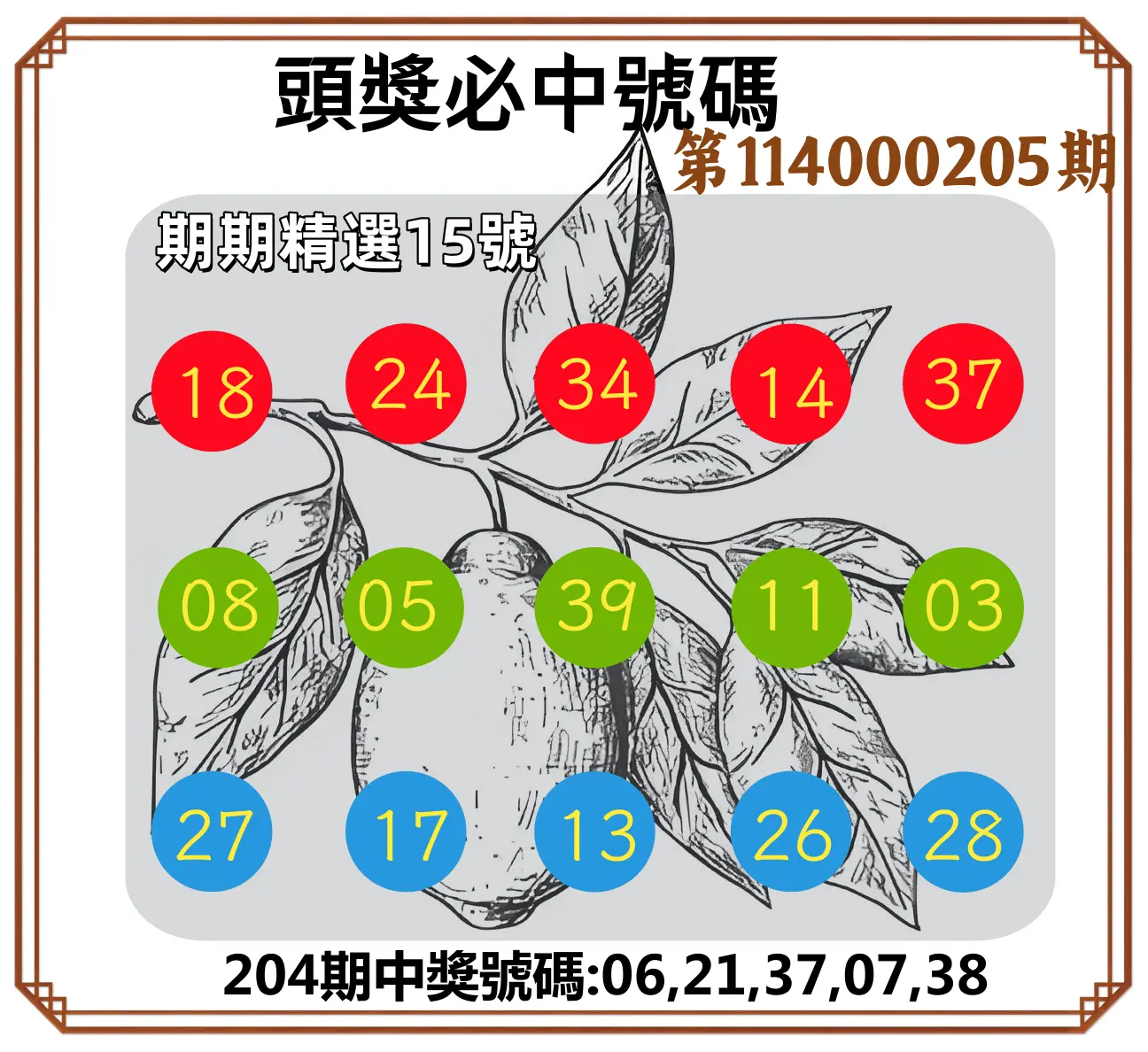 今彩539第114000205期(08/23)頭獎號碼
