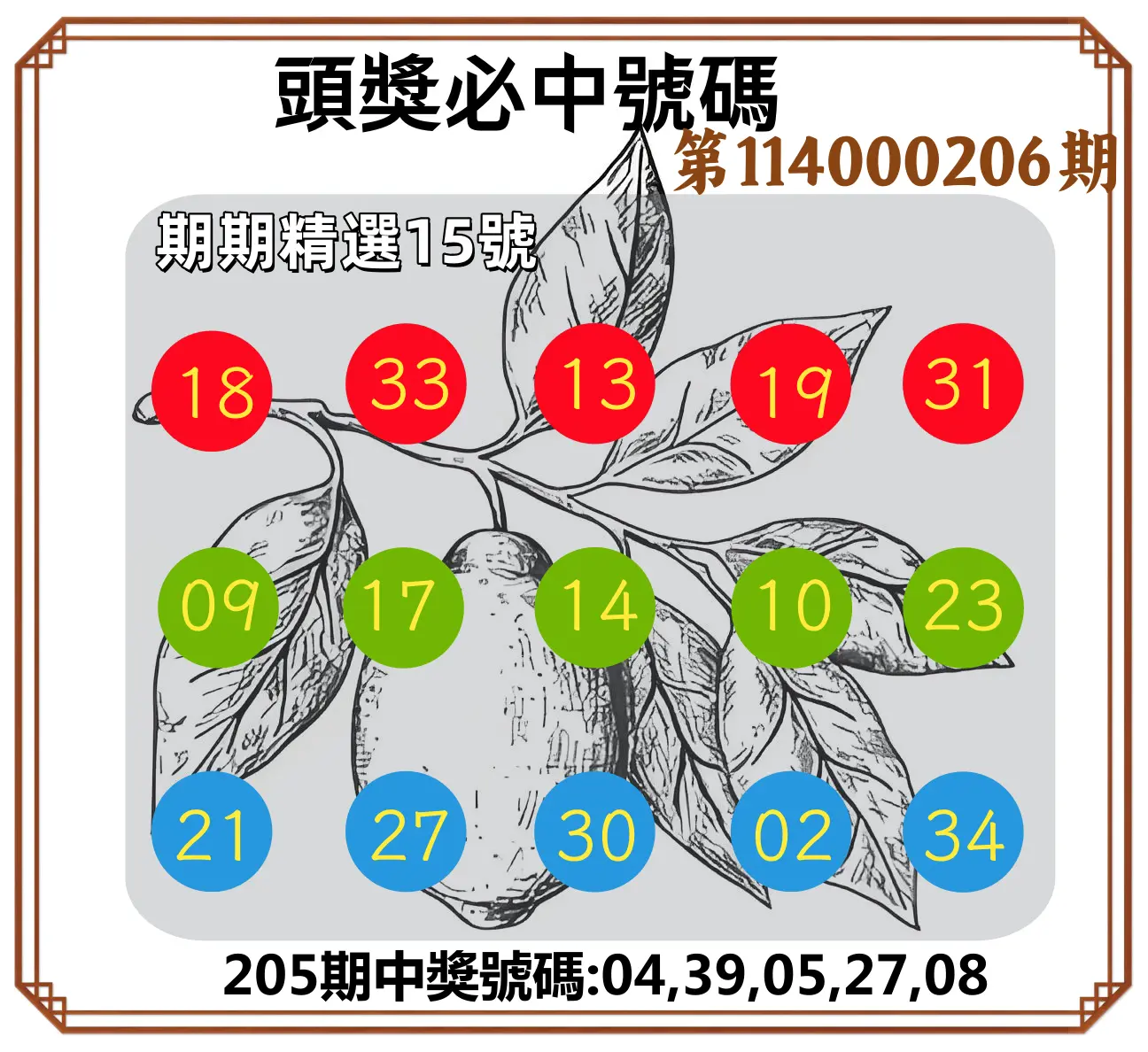 今彩539第114000206期(08/25)頭獎號碼