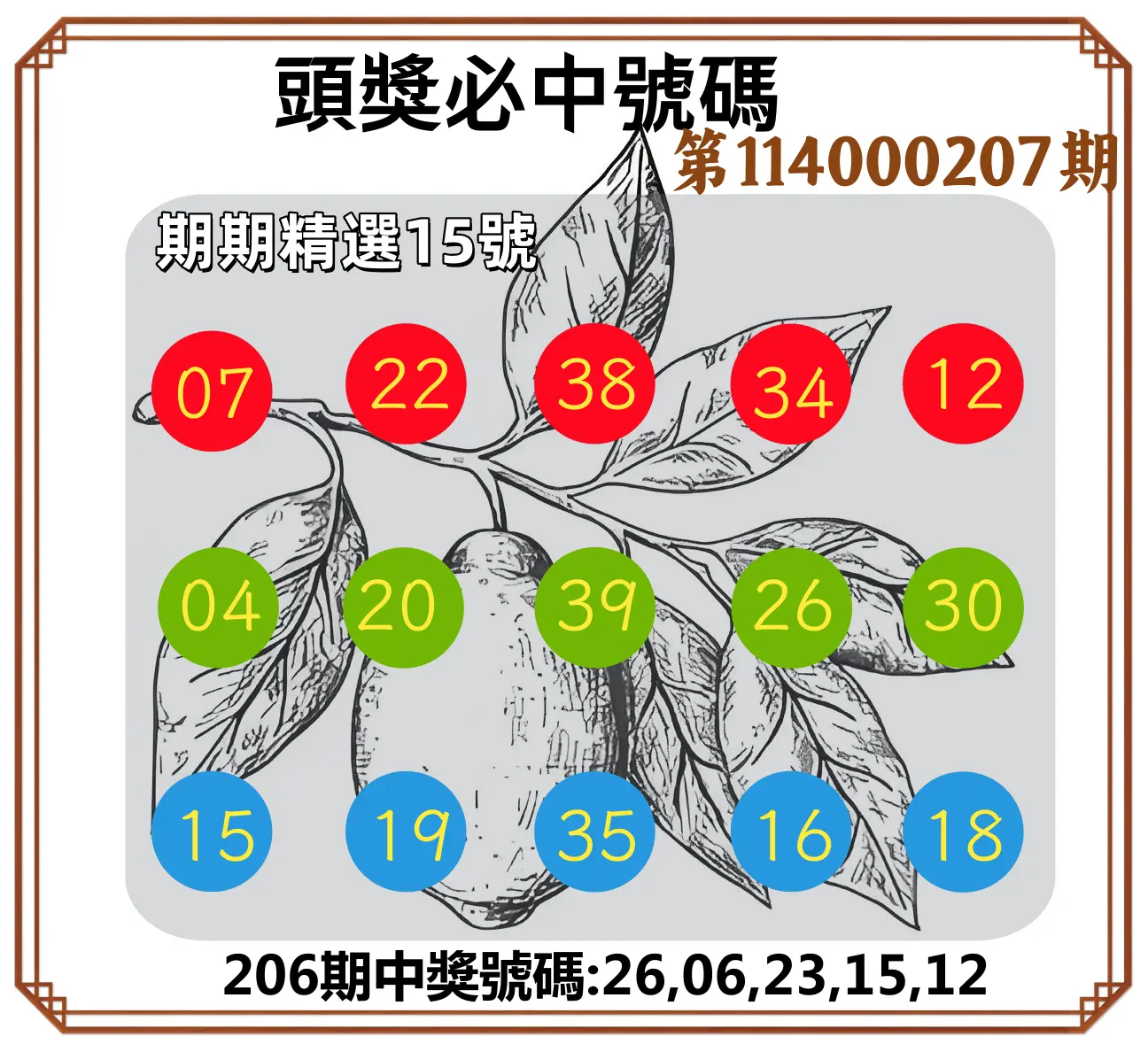 今彩539第114000207期(08/26)頭獎號碼