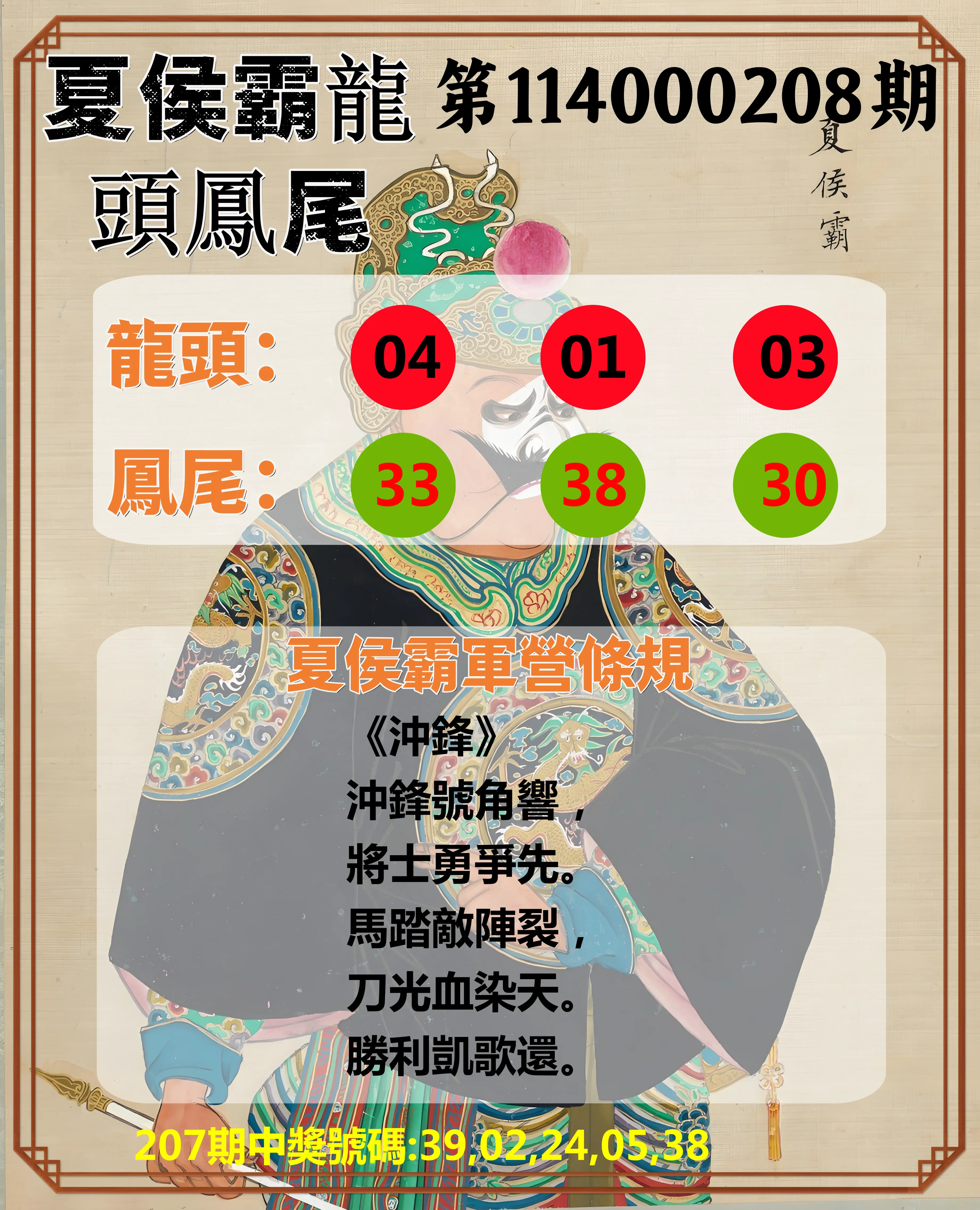 今彩539第114000208期(08/27)夏侯霸龍頭鳳尾