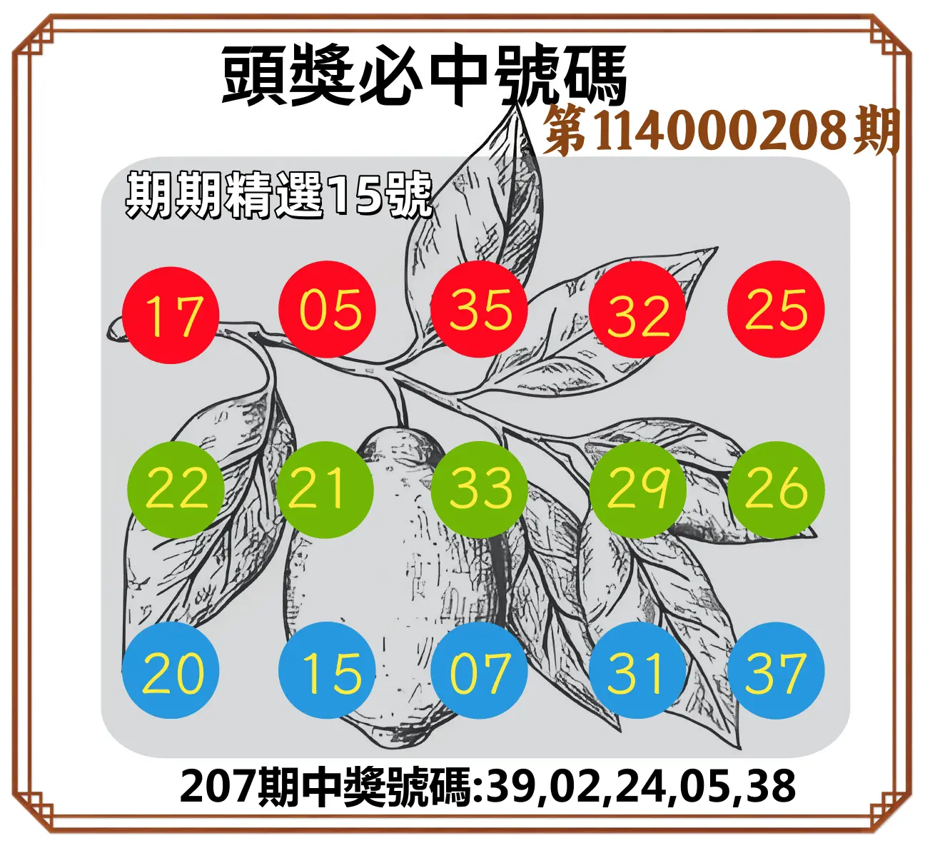 今彩539第114000208期(08/27)頭獎號碼