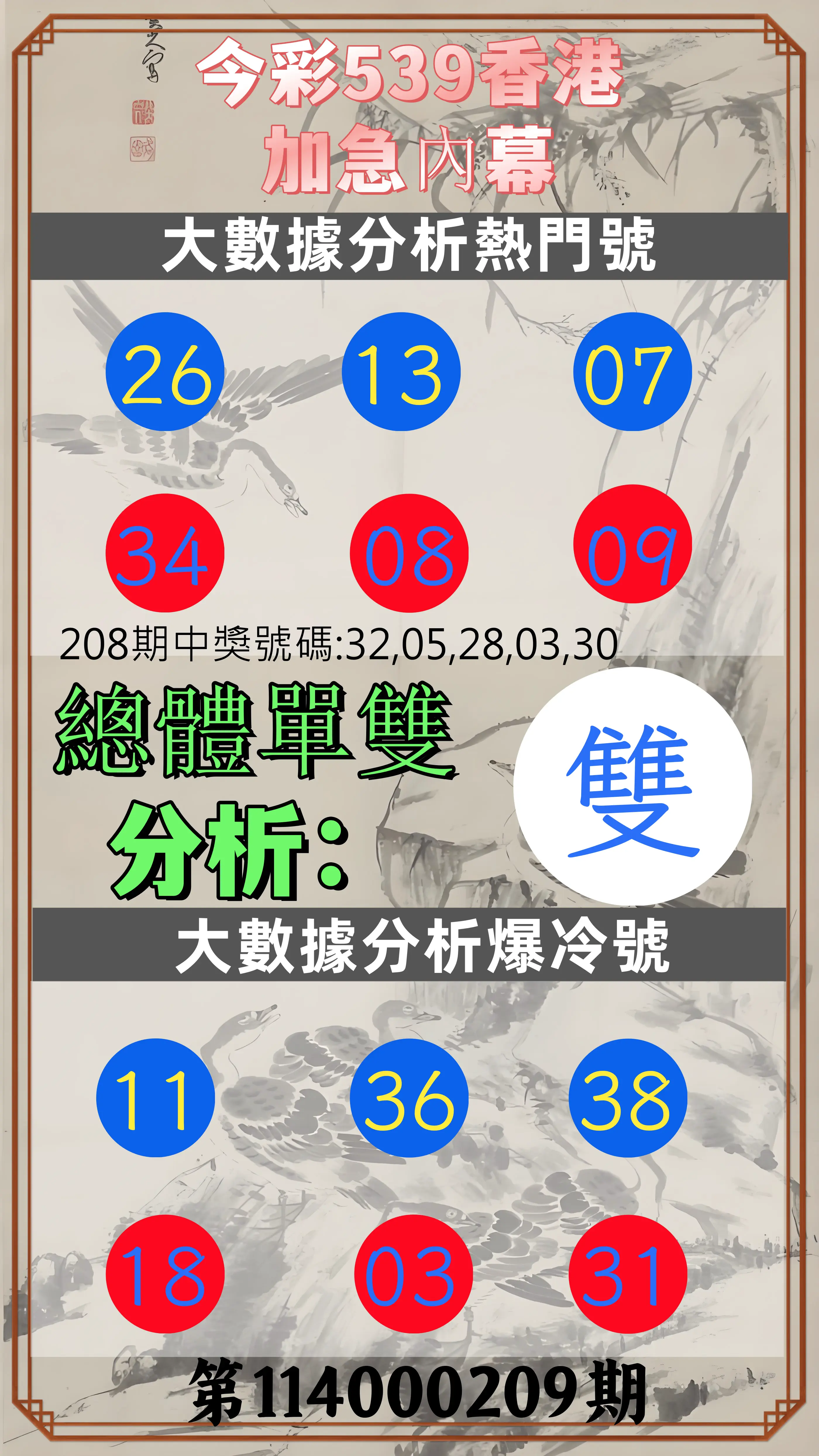 今彩539第114000209期(08/28)今彩539香港加急內幕