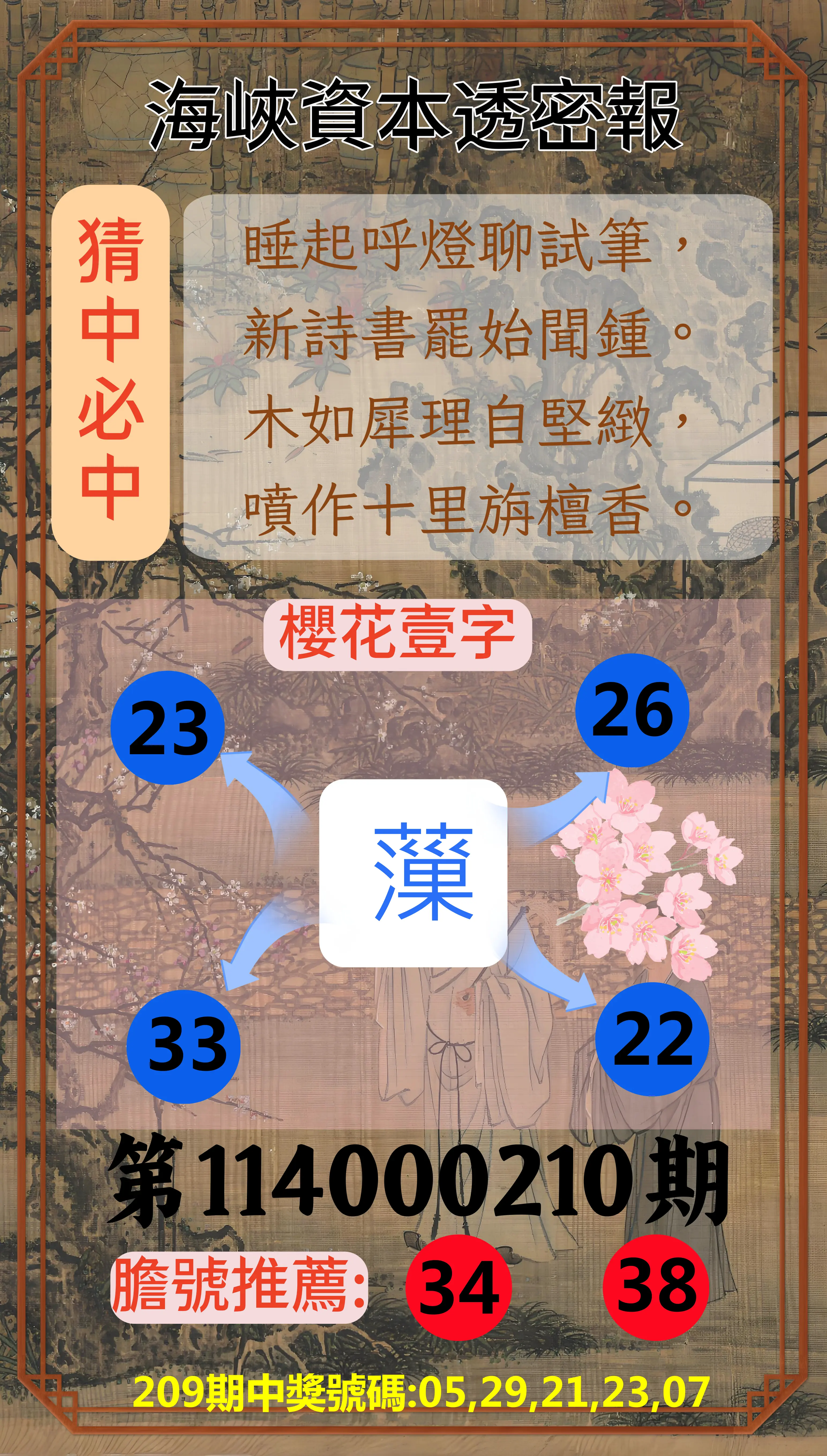 今彩539第114000210期(08/29)海峽資本透密報