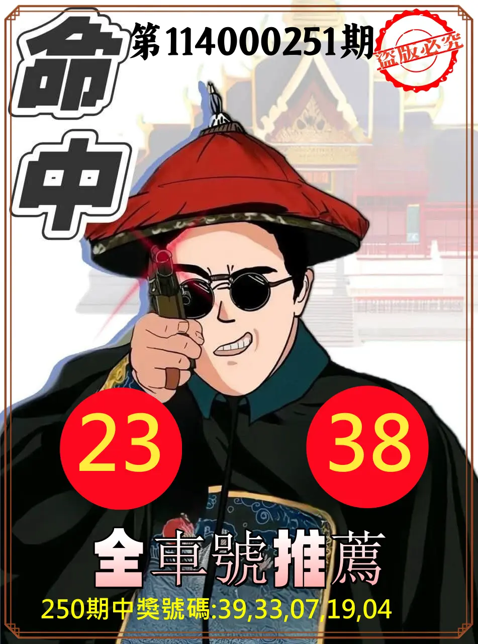 今彩539第114000251期(10/16)今彩539全車2中2命中推薦