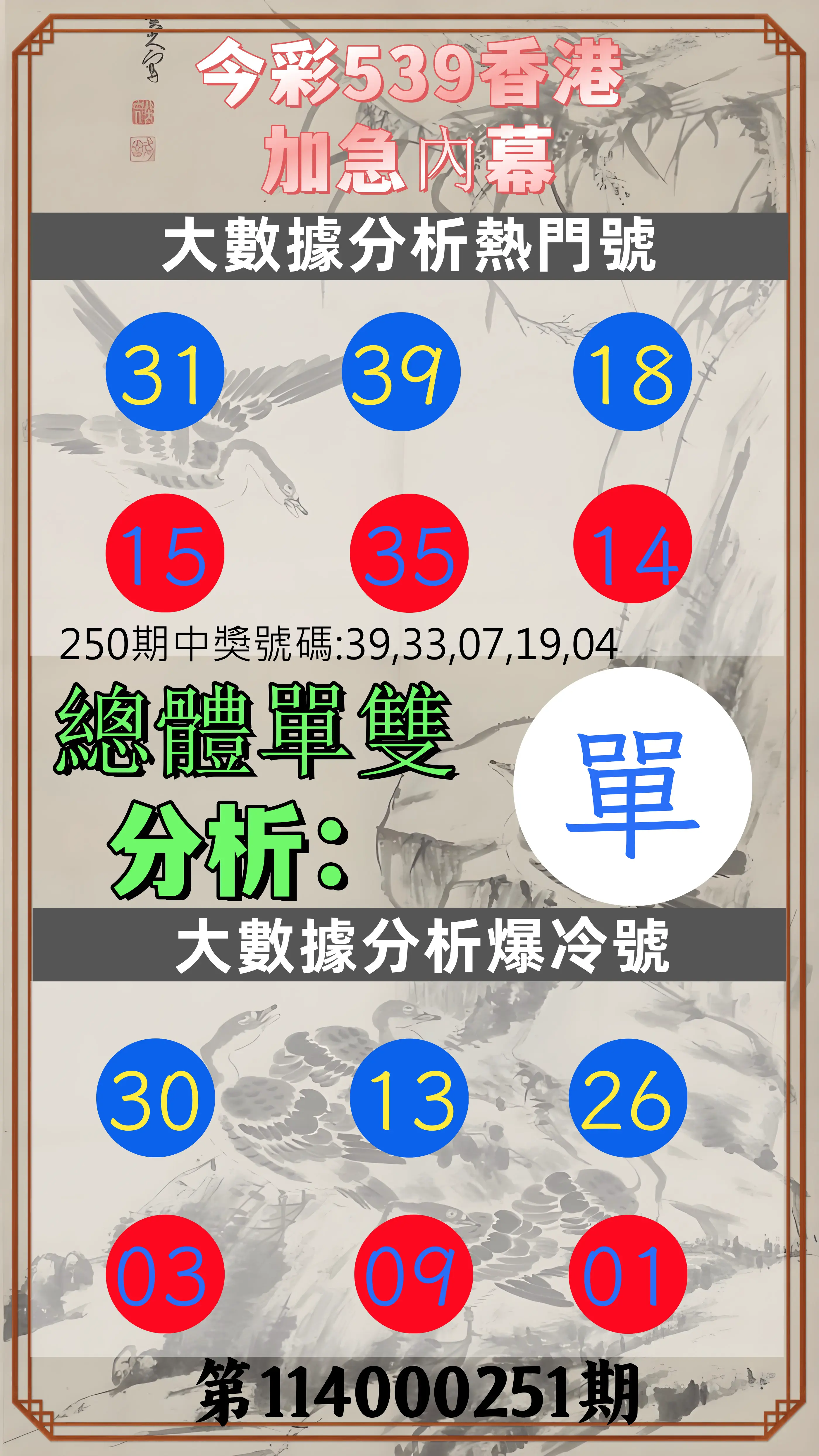 今彩539第114000251期(10/16)今彩539香港加急內幕