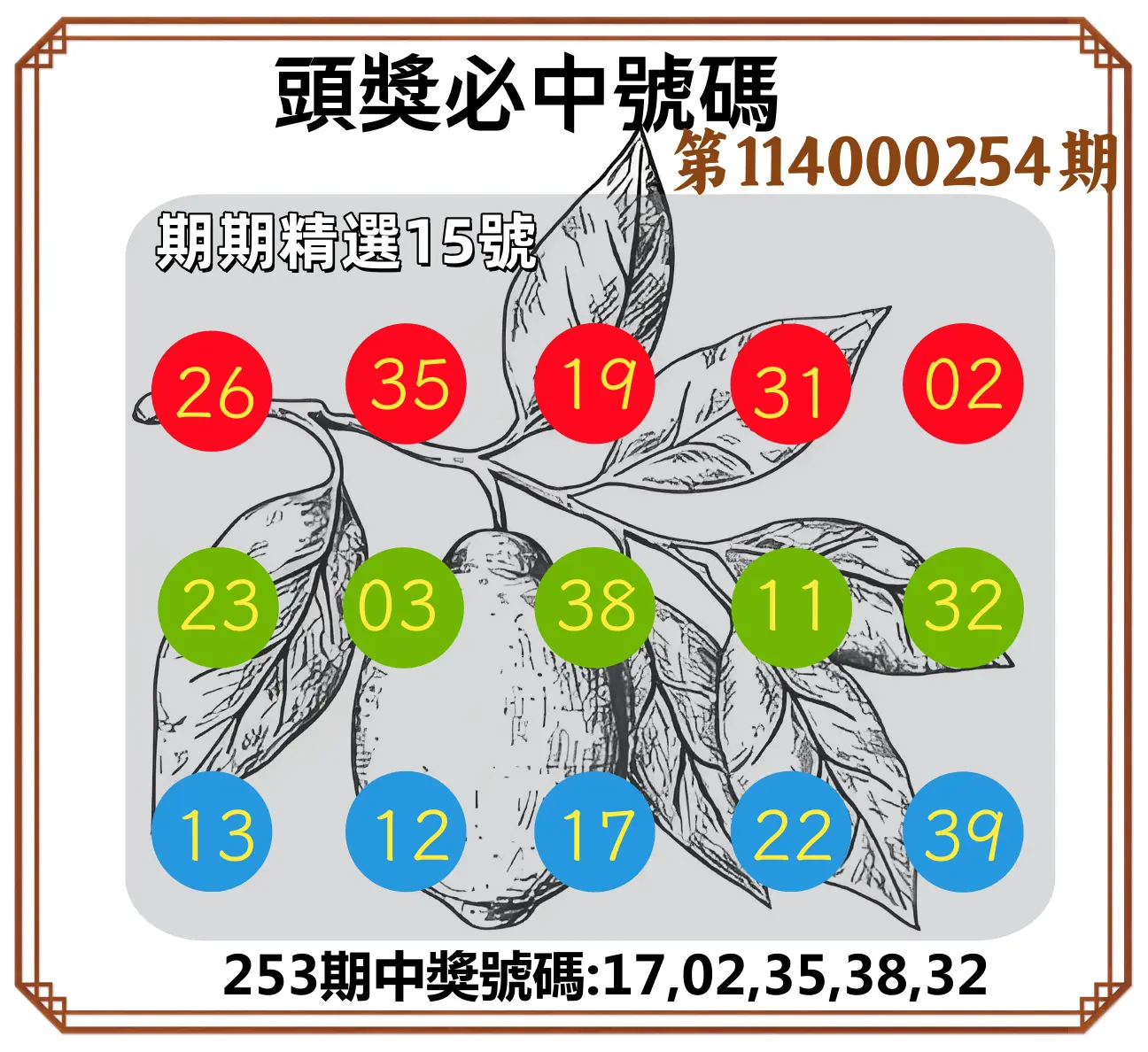 今彩539第114000254期(10/20)頭獎號碼