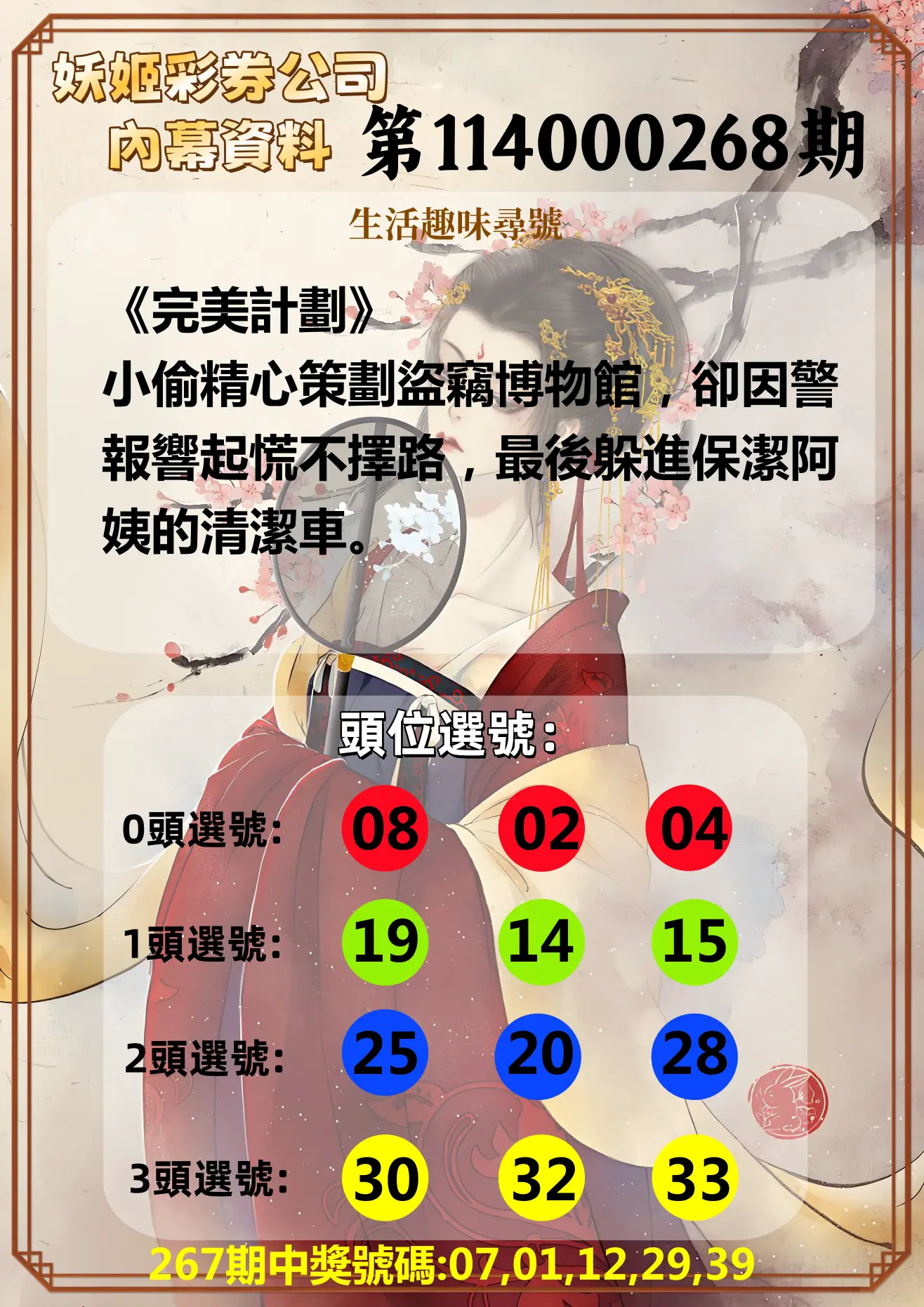 今彩539第114000268期(11/05)妖姬彩券公司內幕資料