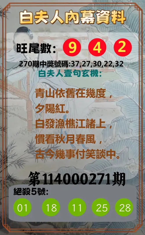 今彩539第114000271期(11/08)白夫人內幕資料