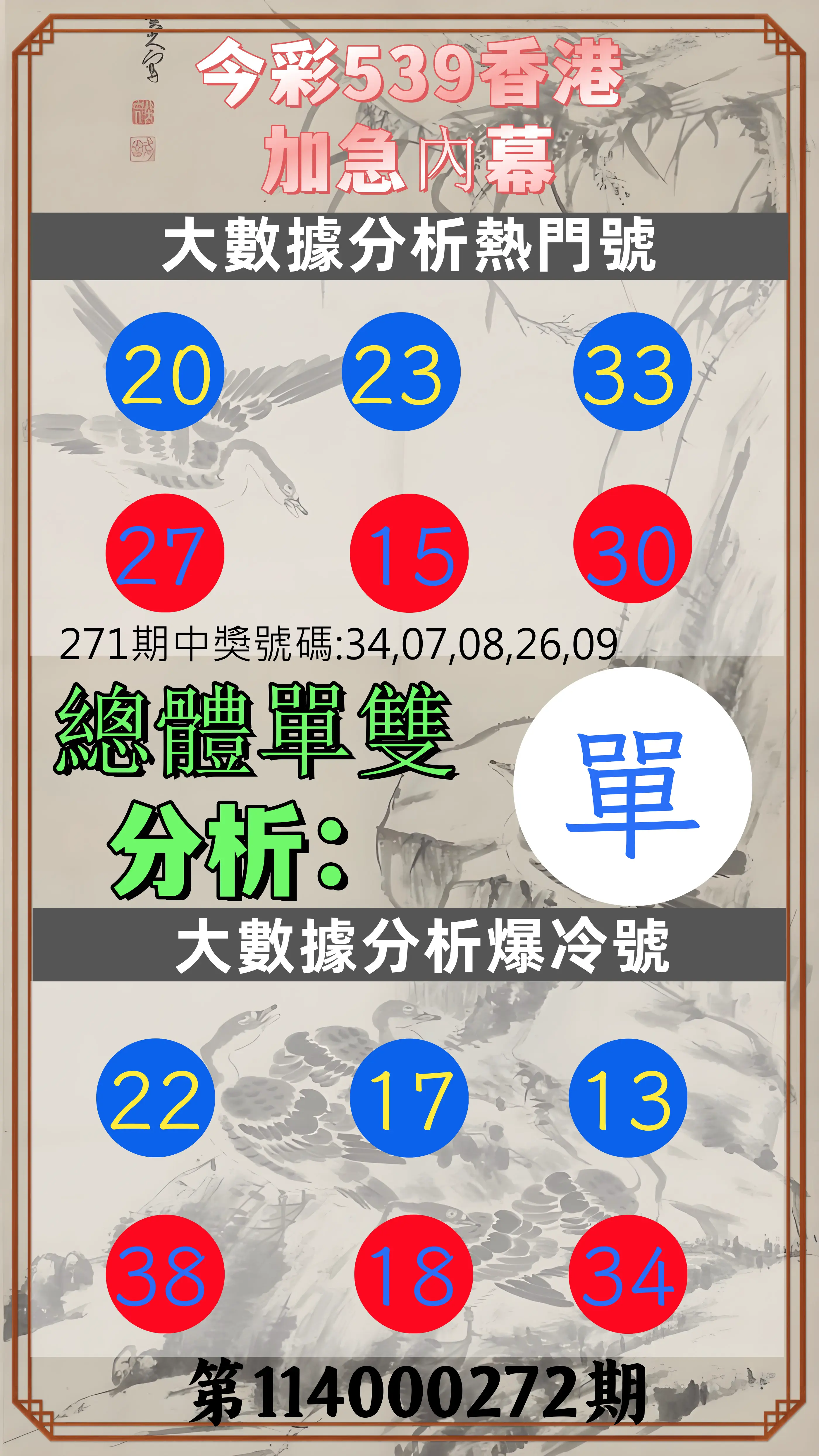 今彩539第114000272期(11/10)今彩539香港加急內幕