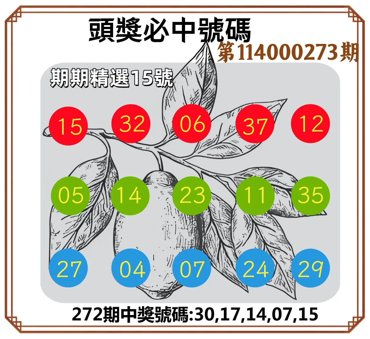 今彩539第114000273期(11/11)頭獎號碼
