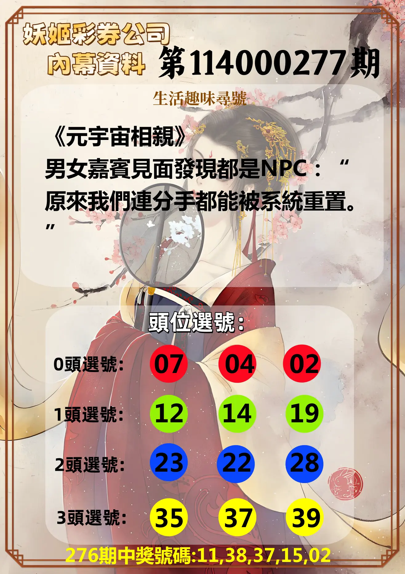 今彩539第114000277期(11/15)妖姬彩券公司內幕資料