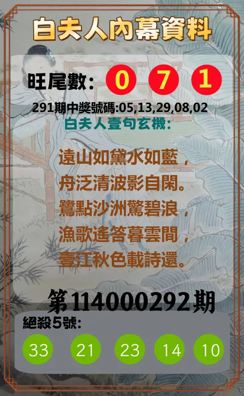 今彩539第114000292期(12/03)白夫人內幕資料