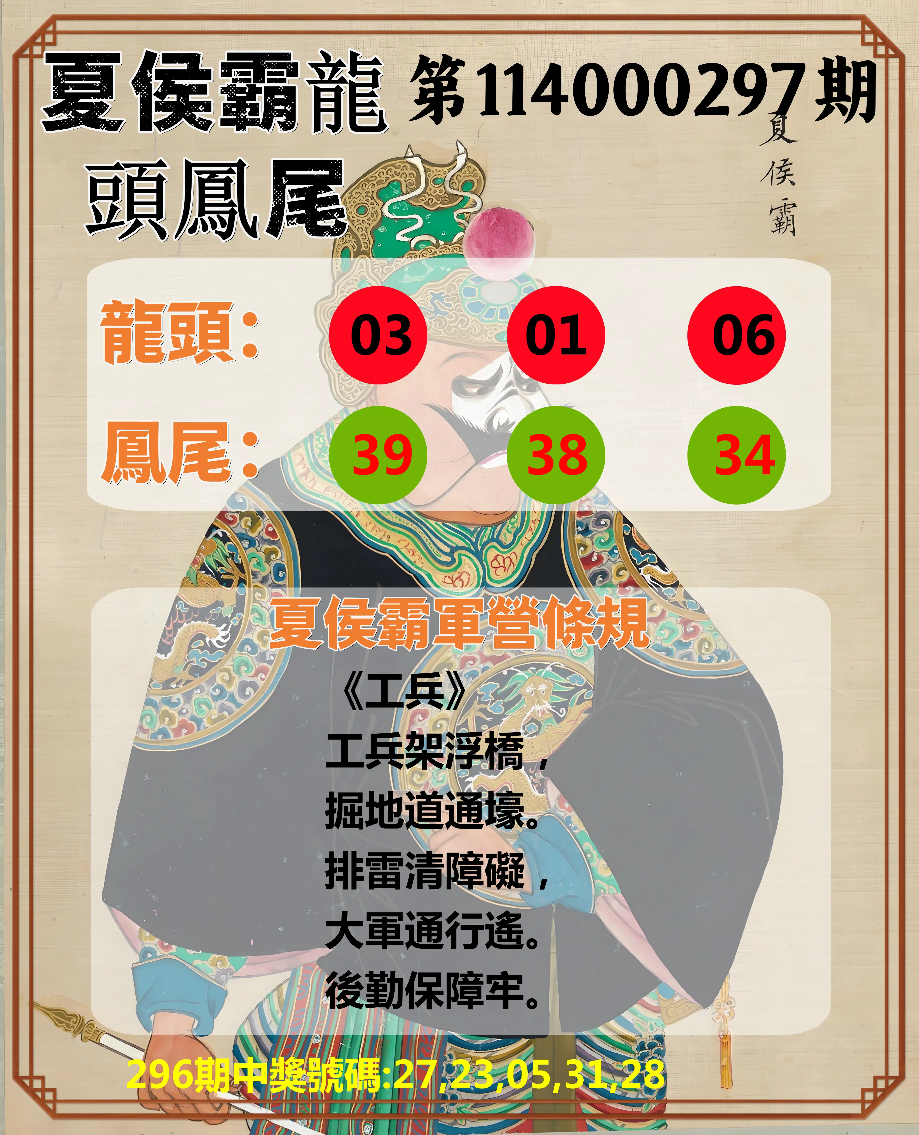 今彩539第114000297期(12/09)夏侯霸龍頭鳳尾