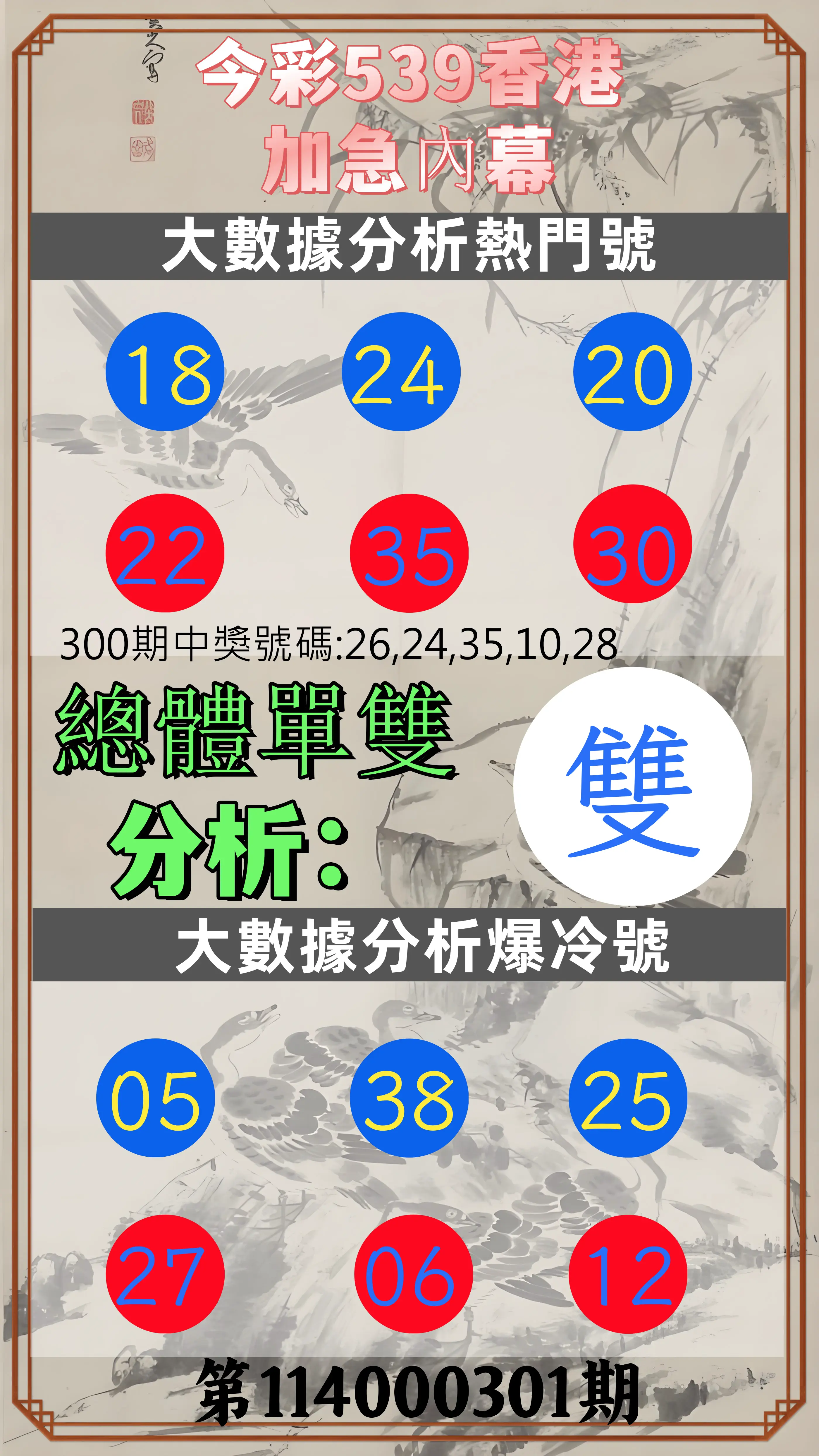 今彩539第114000301期(12/13)今彩539香港加急內幕