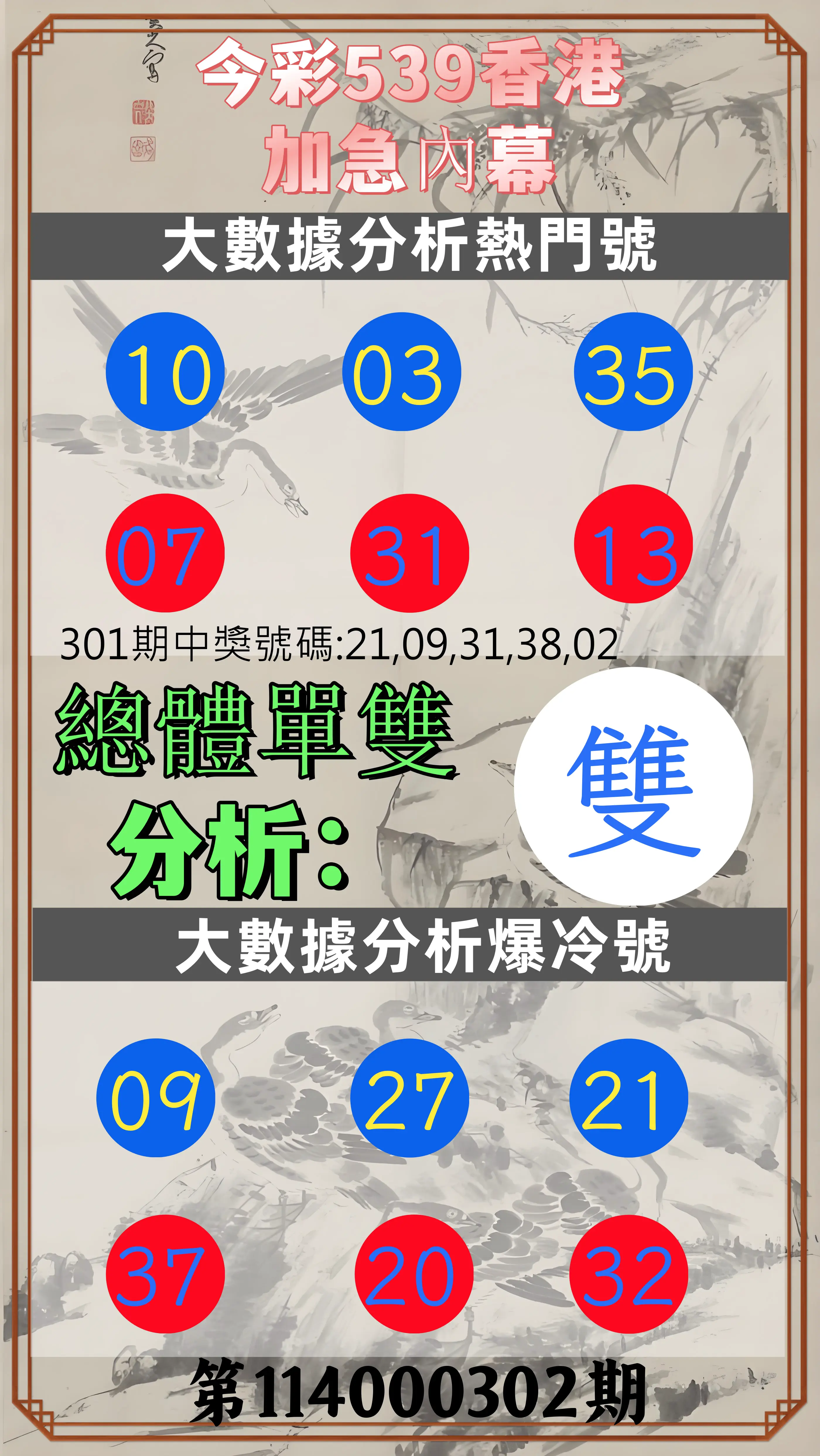 今彩539第114000302期(12/15)今彩539香港加急內幕